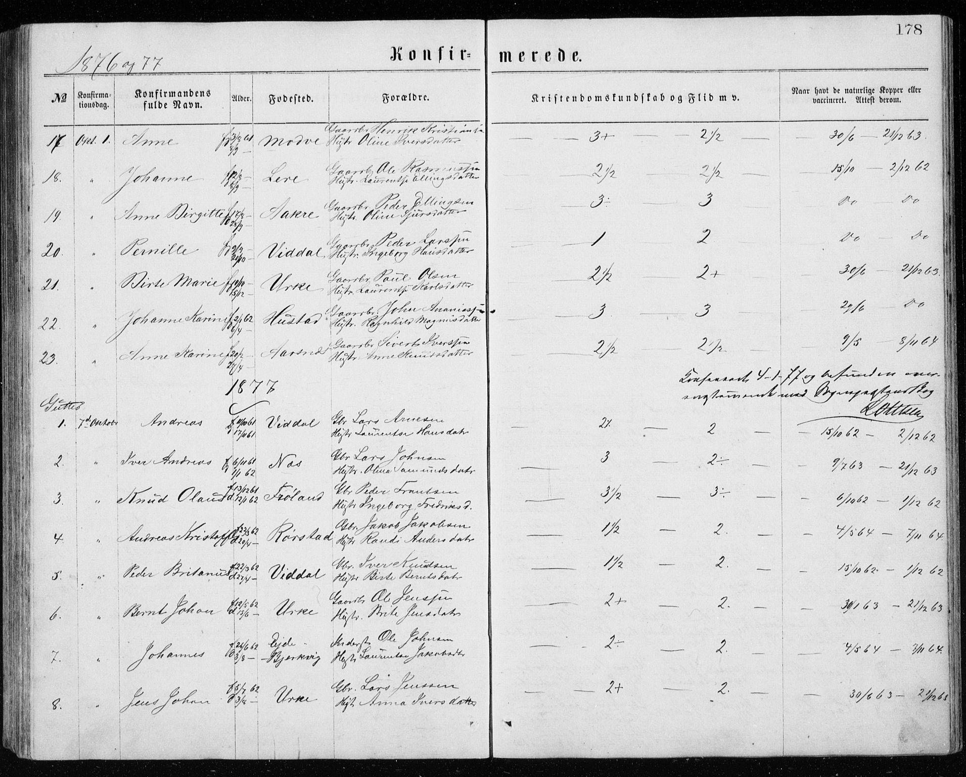 Ministerialprotokoller, klokkerbøker og fødselsregistre - Møre og Romsdal, AV/SAT-A-1454/515/L0214: Parish register (copy) no. 515C01, 1865-1883, p. 178