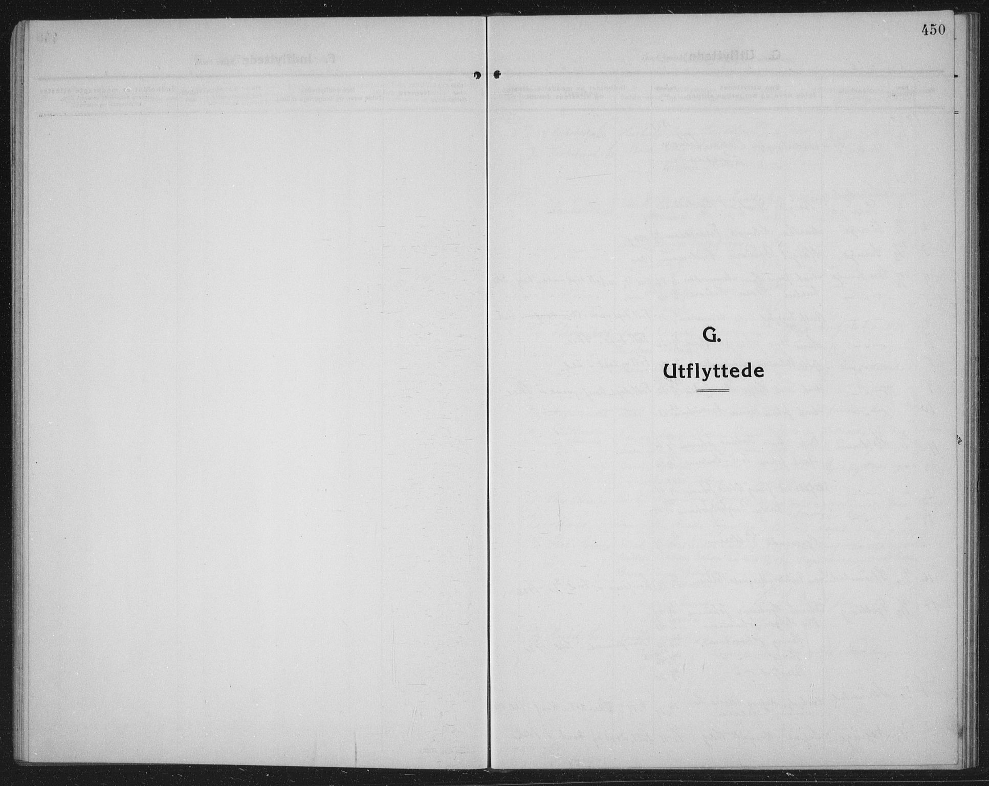 Idd prestekontor Kirkebøker, SAO/A-10911/G/Gb/L0003: Parish register (copy) no. II 3, 1914-1940, p. 450
