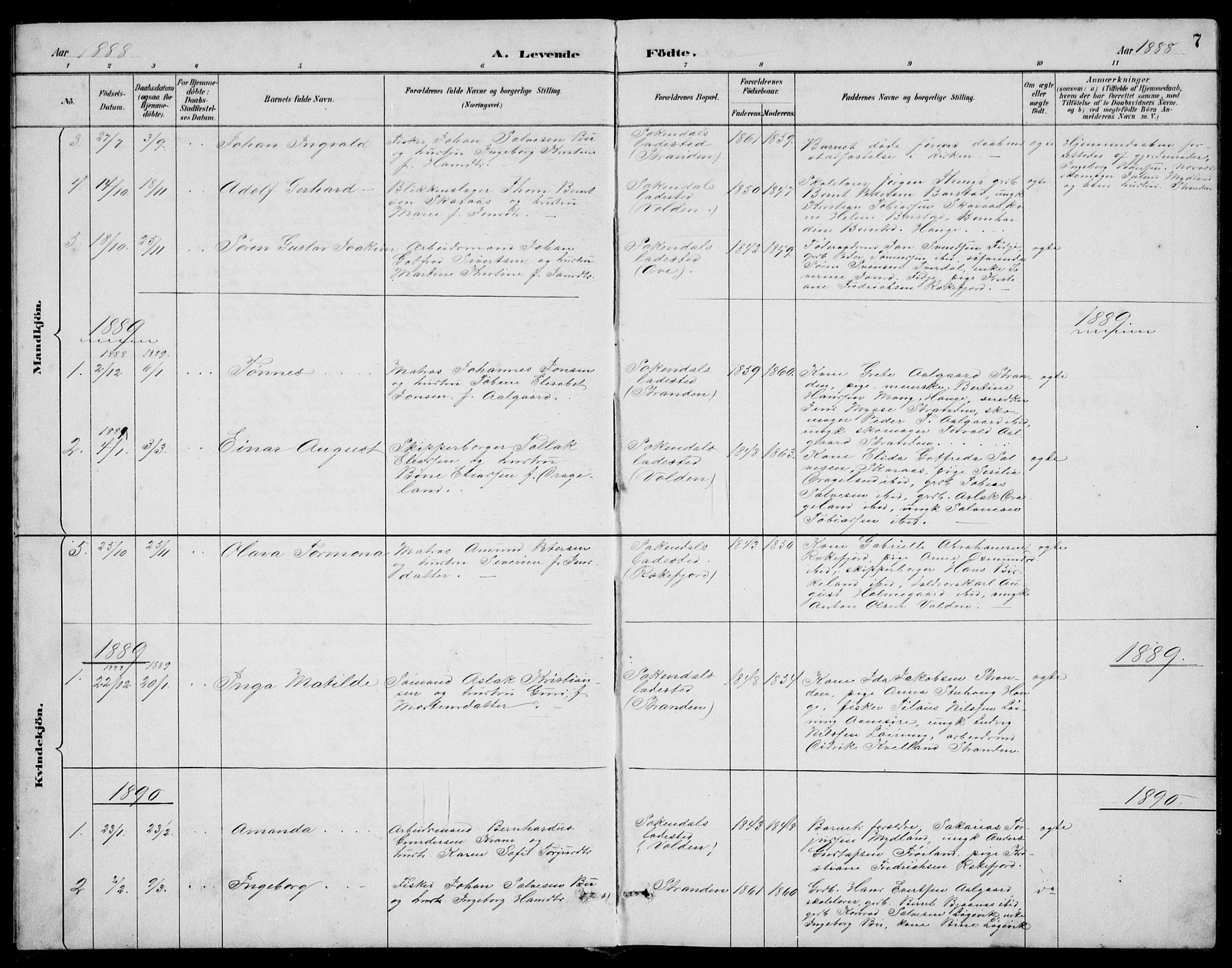 Sokndal sokneprestkontor, SAST/A-101808: Parish register (copy) no. B 5, 1887-1934, p. 7