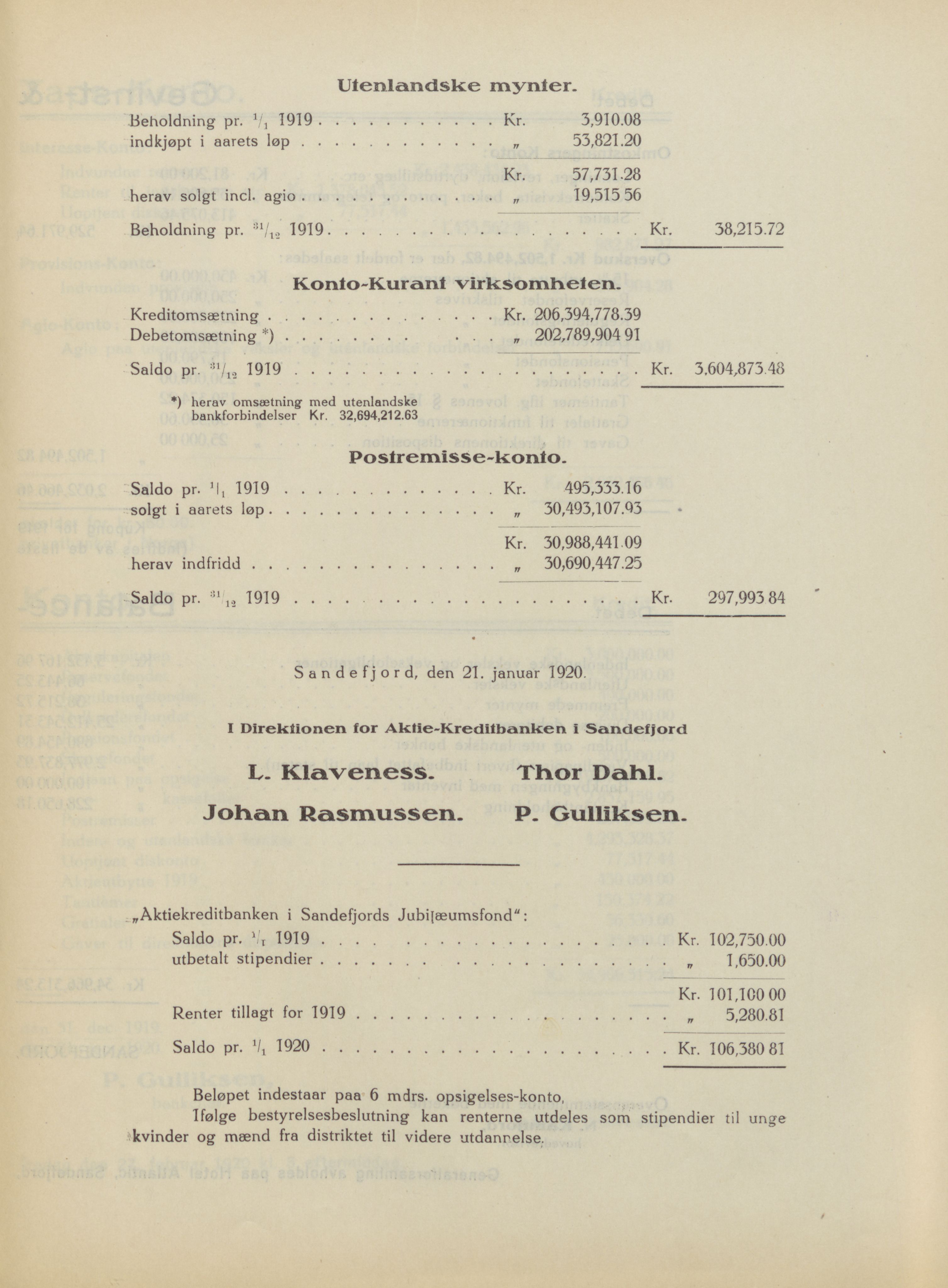 Privatbanken i Sandefjord AS, VEMU/ARS-A-1256/X/L0001: Årsberetninger, 1912-1929, p. 58