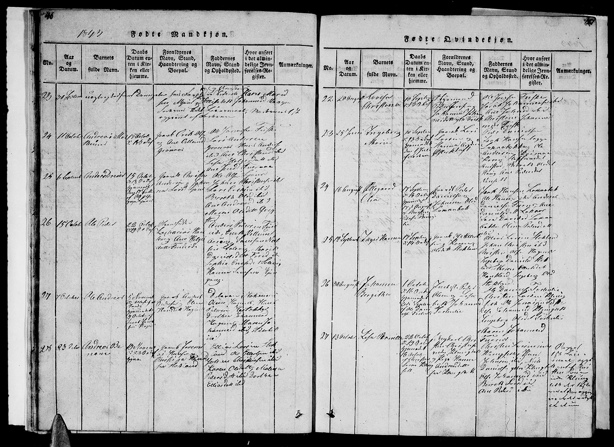 Ministerialprotokoller, klokkerbøker og fødselsregistre - Nordland, AV/SAT-A-1459/852/L0752: Parish register (copy) no. 852C03, 1840-1855, p. 46-47