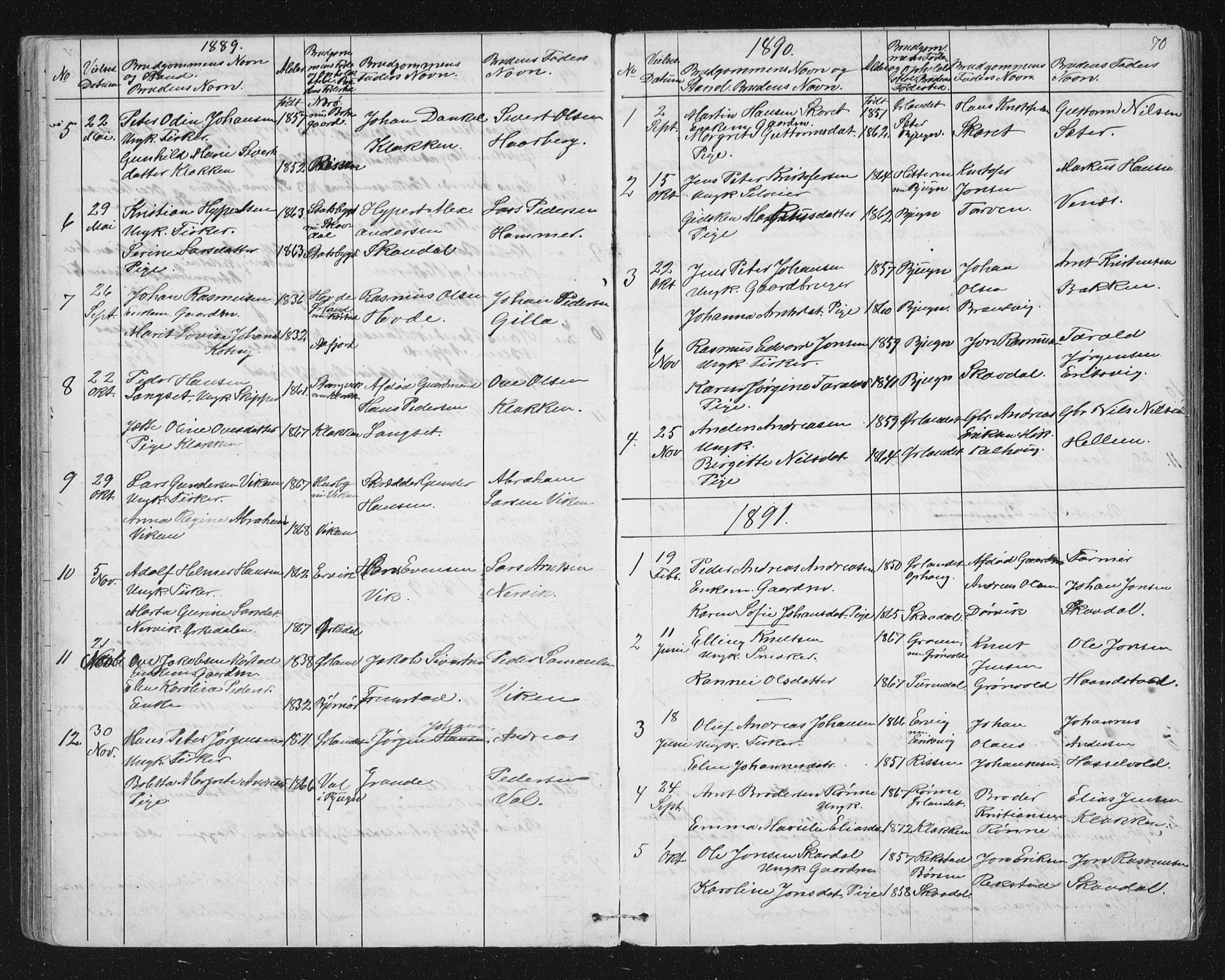 Ministerialprotokoller, klokkerbøker og fødselsregistre - Sør-Trøndelag, SAT/A-1456/651/L0647: Parish register (copy) no. 651C01, 1866-1914, p. 70