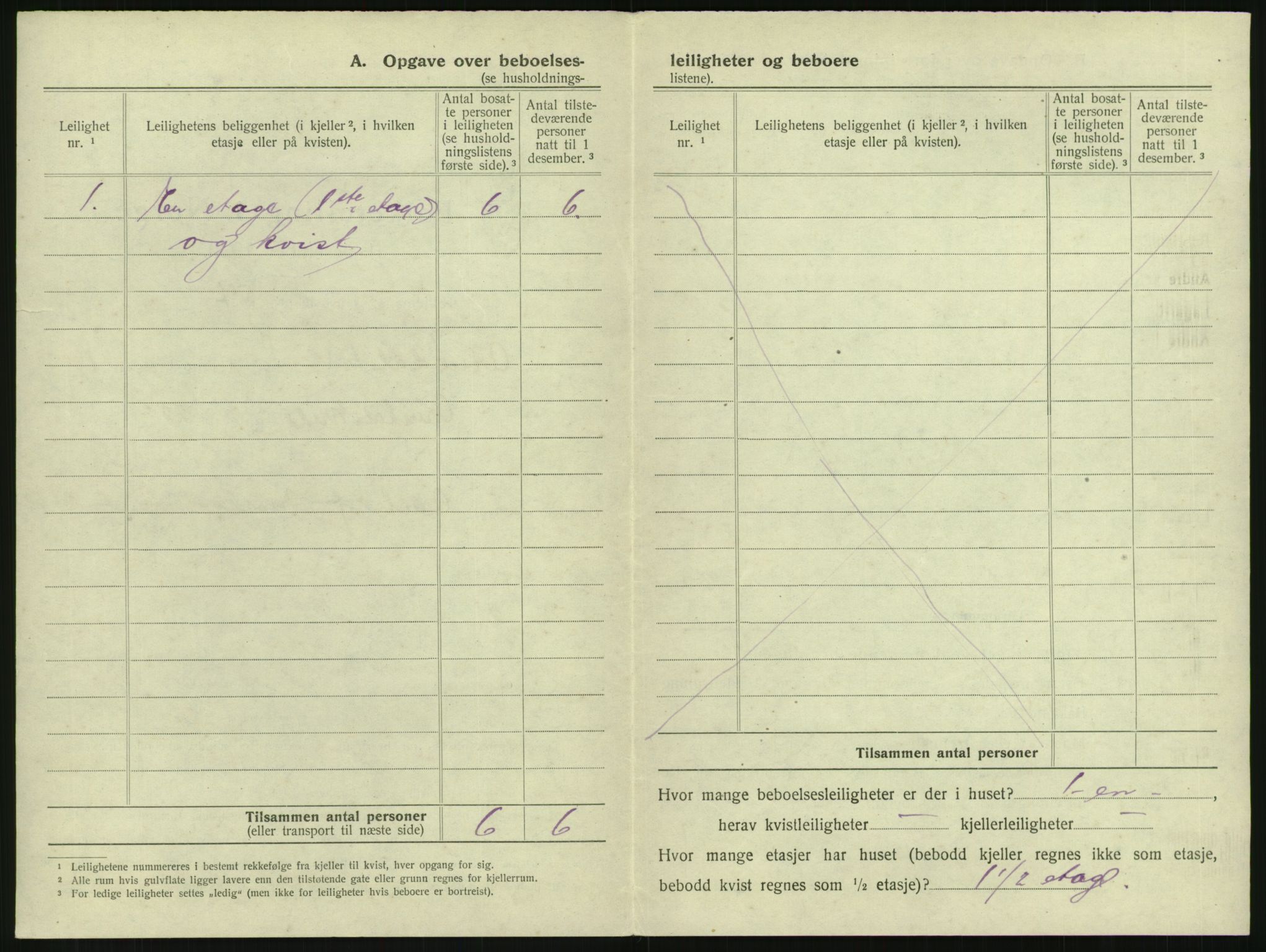 SAK, 1920 census for Arendal, 1920, p. 197