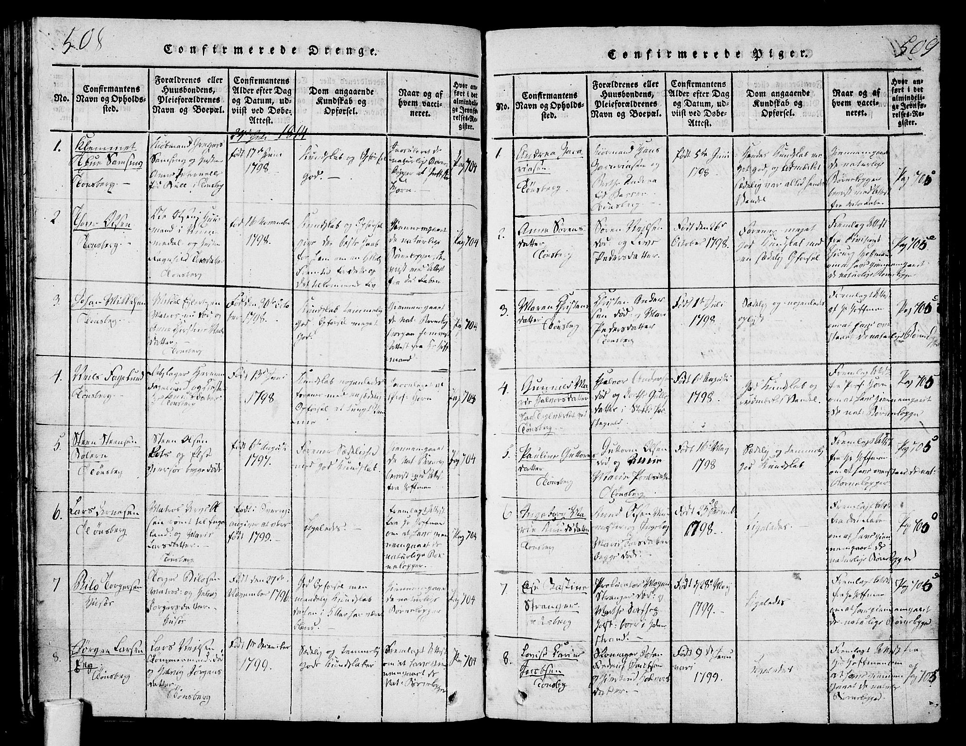 Tønsberg kirkebøker, AV/SAKO-A-330/F/Fa/L0004: Parish register (official) no. I 4, 1813-1826, p. 508-509