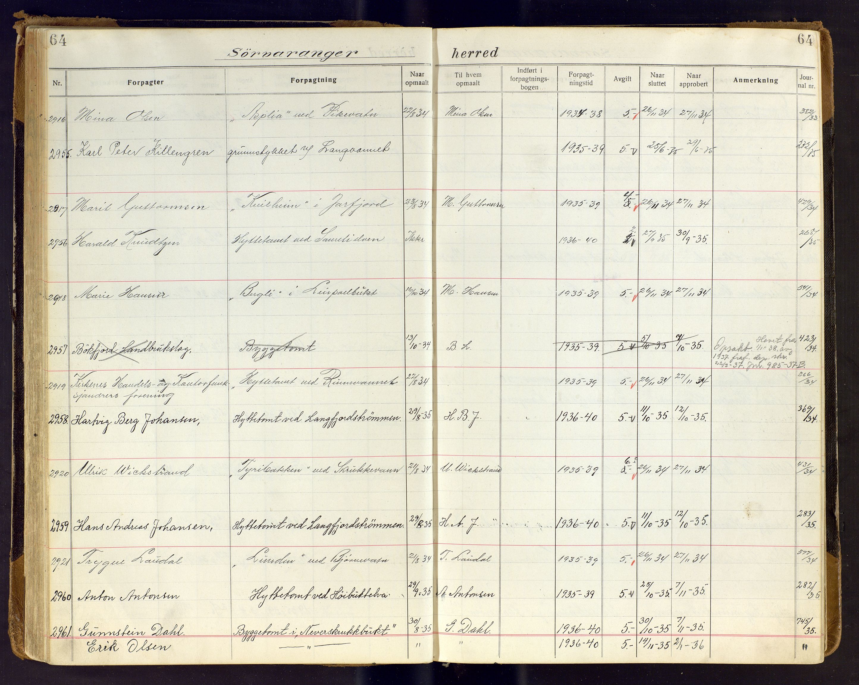 Finnmark jordsalgskommisjon/jordsalgskontor og Statskog SF Finnmark jordsalgskontor, AV/SATØ-S-1443/J/Ja/L0007: Forpaktningsbok for Finnmark III, 1913-1937, p. 64