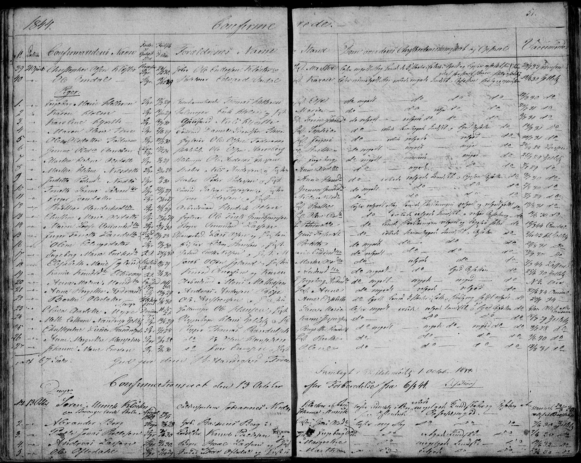 Domkirken sokneprestkontor, SAST/A-101812/001/30/30BA/L0013: Parish register (official) no. A 12, 1823-1861, p. 51