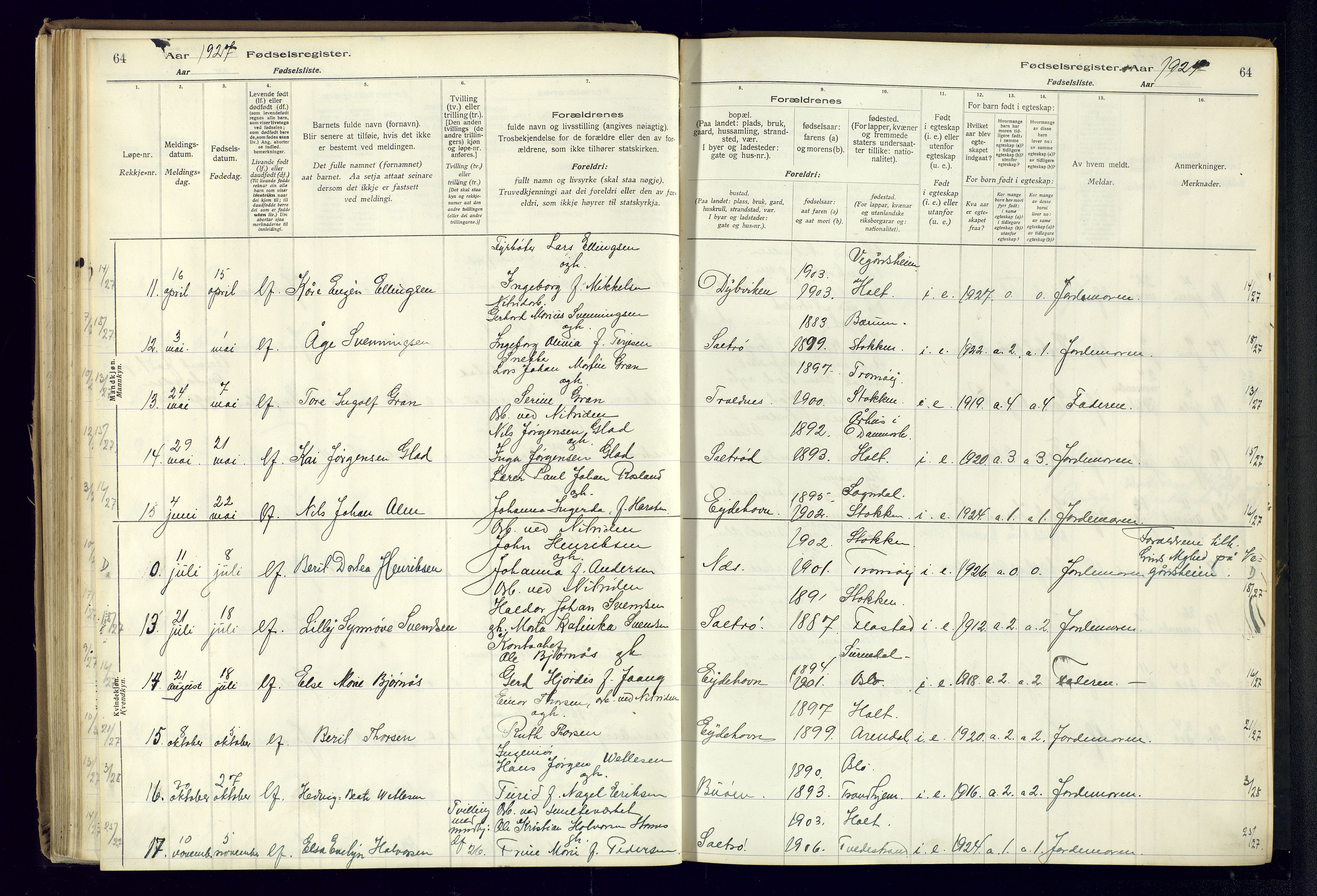 Austre Moland sokneprestkontor, AV/SAK-1111-0001/J/Ja/L0003: Birth register no. A-VI-27, 1916-1950, p. 64