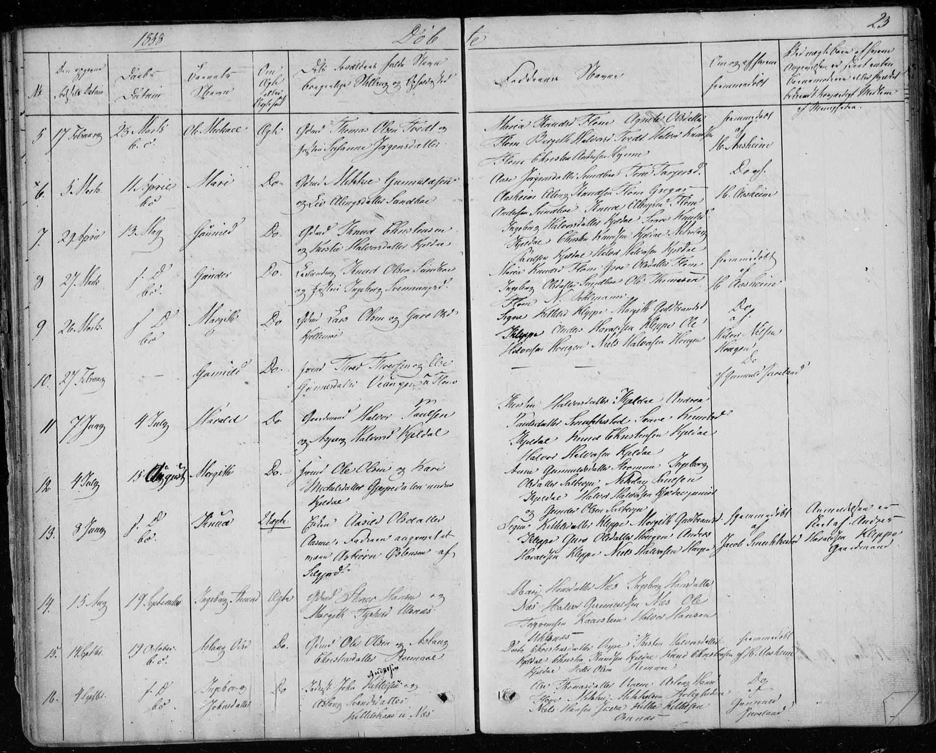 Lunde kirkebøker, SAKO/A-282/F/Fb/L0001: Parish register (official) no. II 1, 1845-1861, p. 23