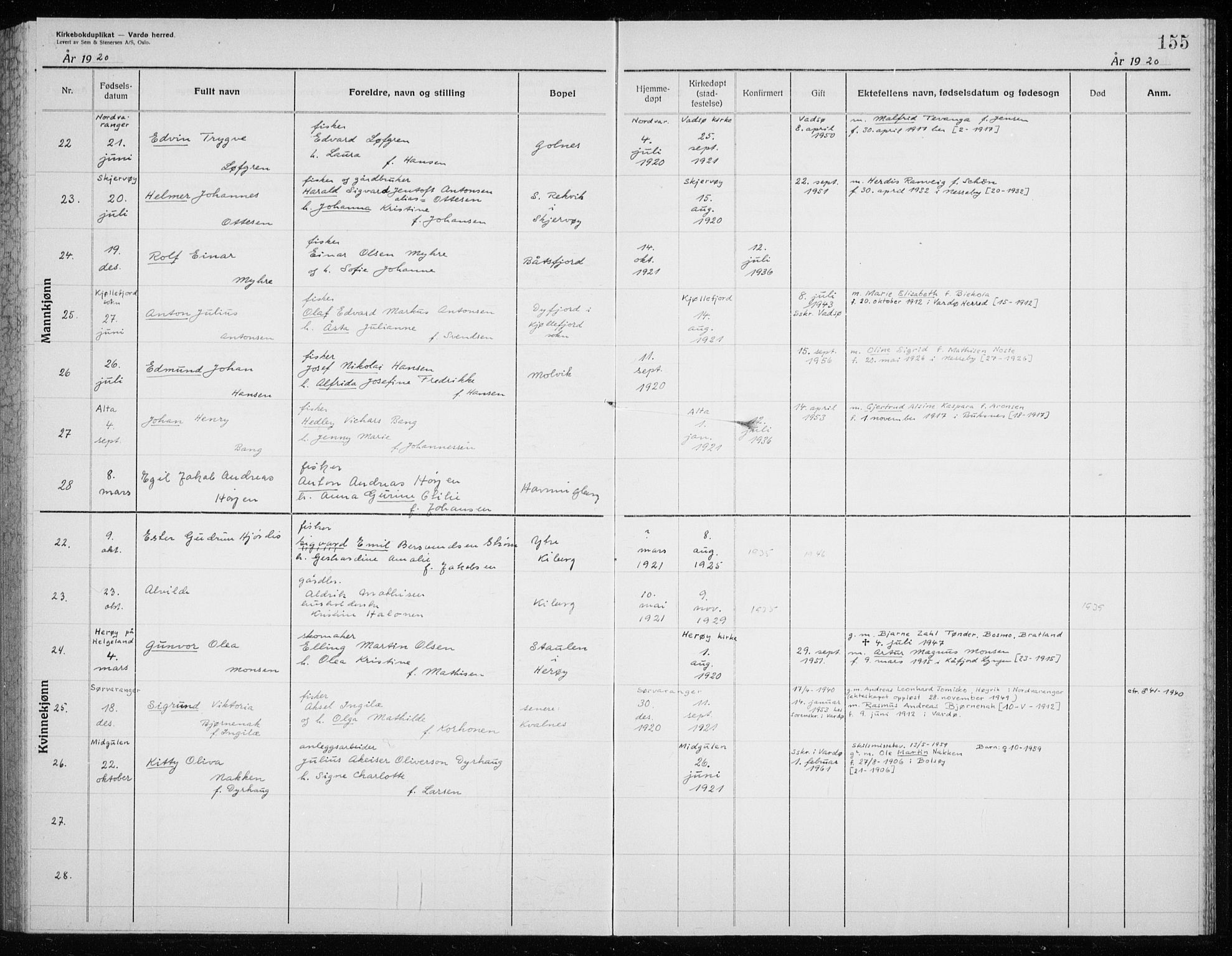 Vardø sokneprestkontor, AV/SATØ-S-1332/H/Hc/L0006kirkerekon: Other parish register no. 6, 1900-1925, p. 155