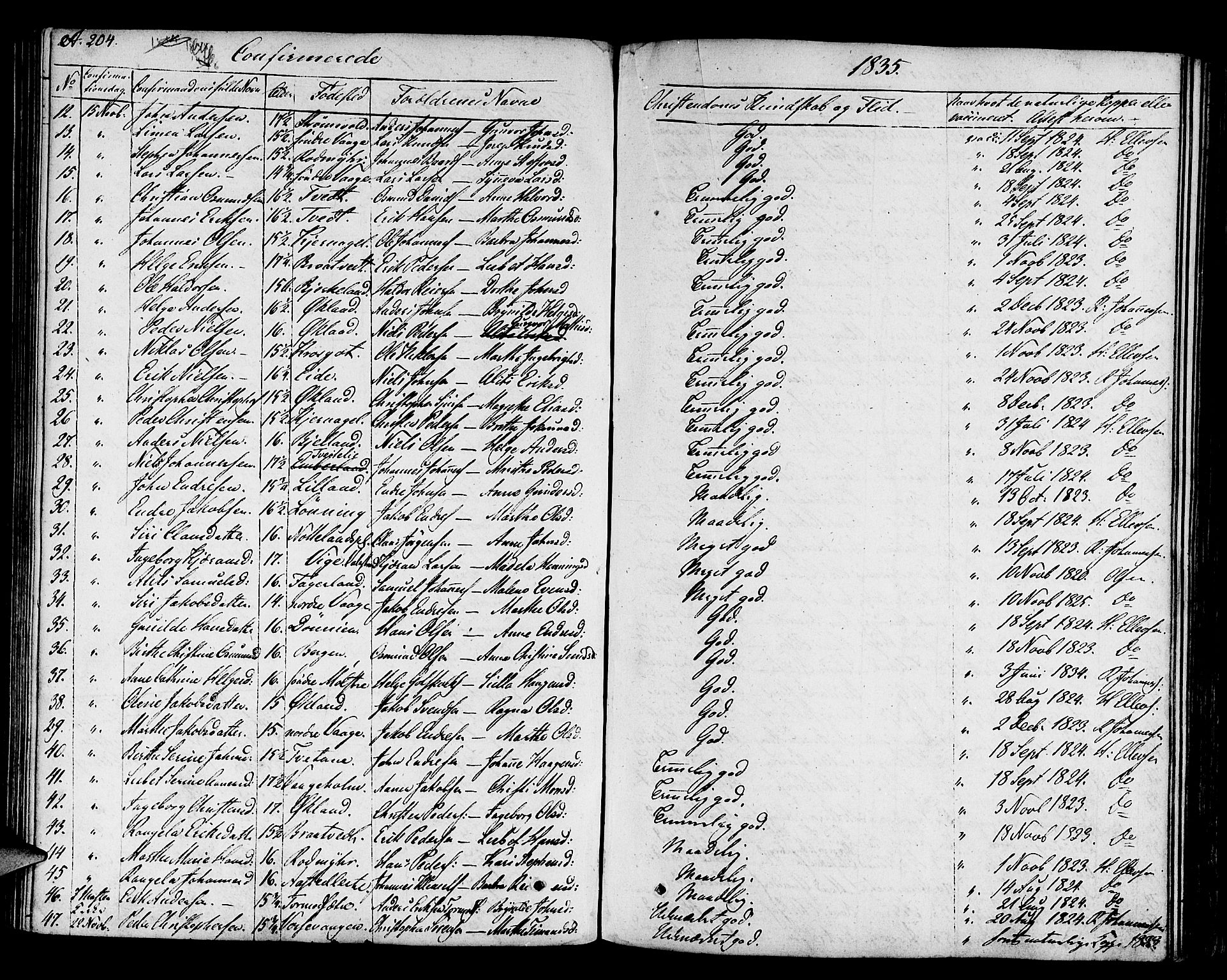 Finnås sokneprestembete, AV/SAB-A-99925/H/Ha/Haa/Haaa/L0005: Parish register (official) no. A 5, 1823-1835, p. 204