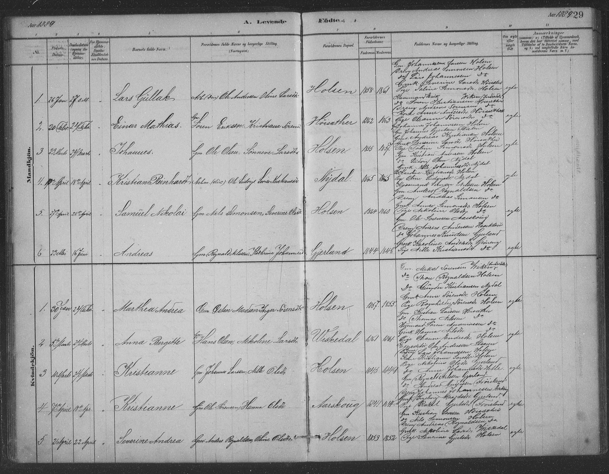 Førde sokneprestembete, AV/SAB-A-79901/H/Hab/Habc/L0002: Parish register (copy) no. C 2, 1881-1911, p. 29