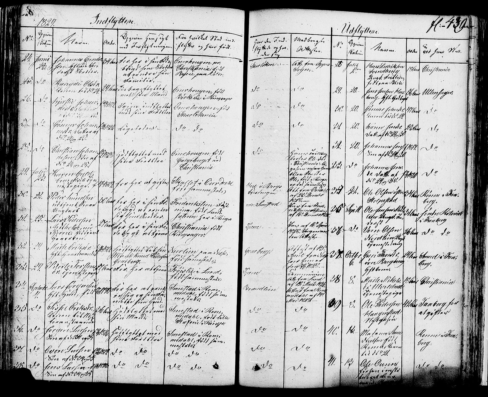 Ringsaker prestekontor, SAH/PREST-014/K/Ka/L0007: Parish register (official) no. 7B, 1826-1837, p. 439
