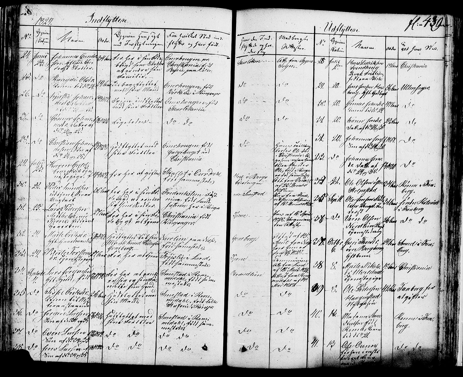 Ringsaker prestekontor, AV/SAH-PREST-014/K/Ka/L0007: Parish register (official) no. 7B, 1826-1837, p. 439