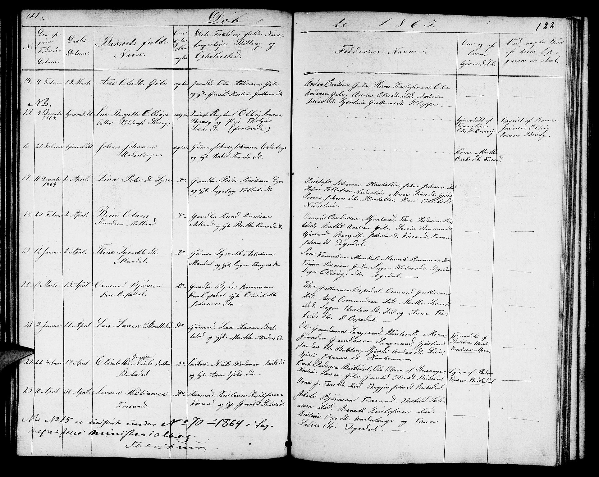Høgsfjord sokneprestkontor, SAST/A-101624/H/Ha/Hab/L0002: Parish register (copy) no. B 2, 1855-1882, p. 121-122