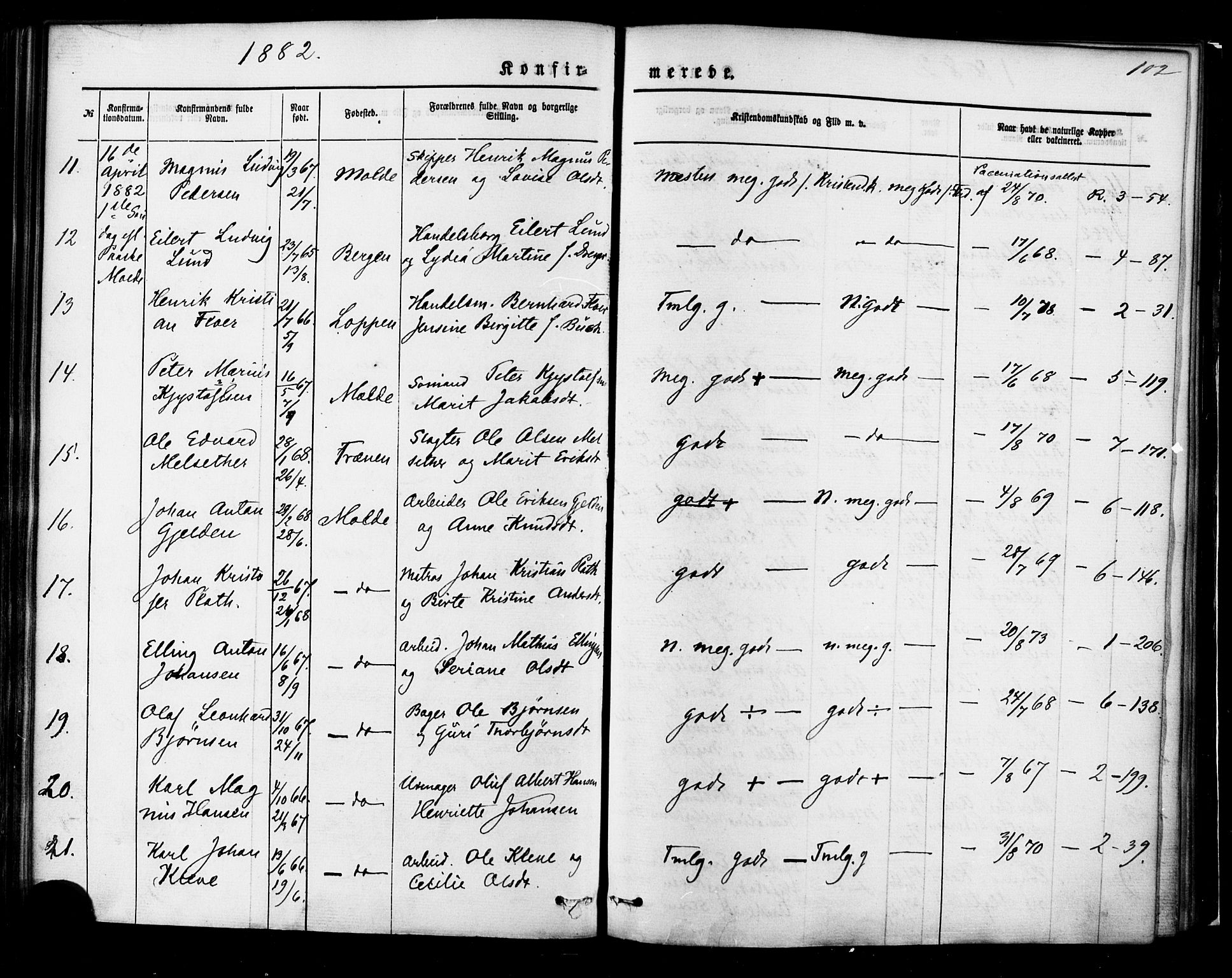 Ministerialprotokoller, klokkerbøker og fødselsregistre - Møre og Romsdal, AV/SAT-A-1454/558/L0691: Parish register (official) no. 558A05, 1873-1886, p. 102