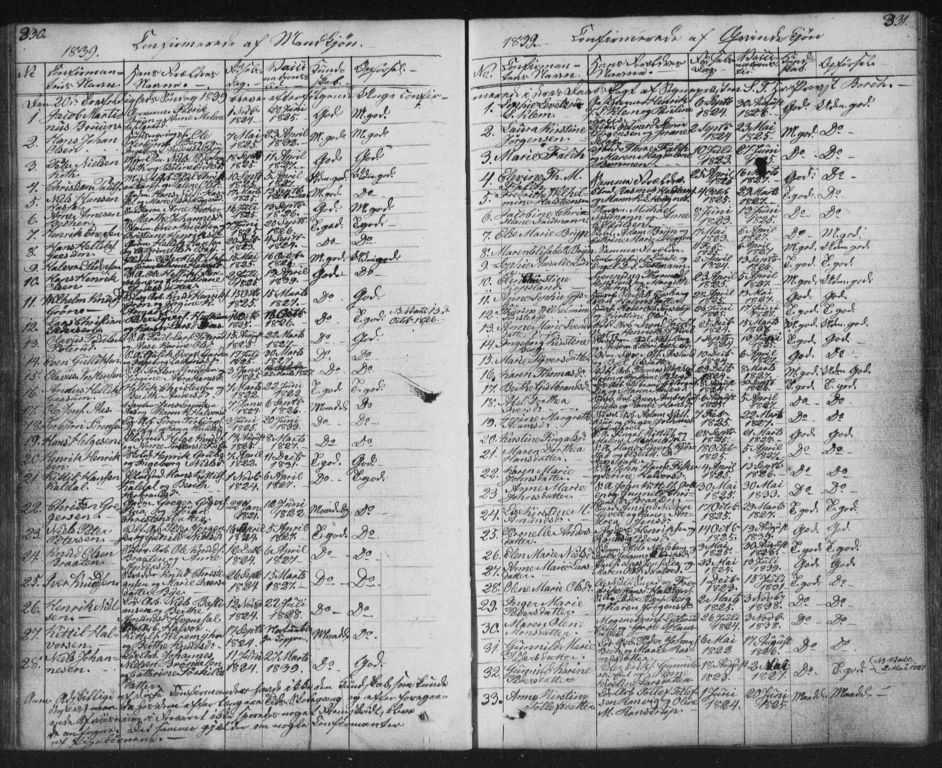 Kongsberg kirkebøker, AV/SAKO-A-22/G/Ga/L0002: Parish register (copy) no. 2, 1839-1858, p. 330-331