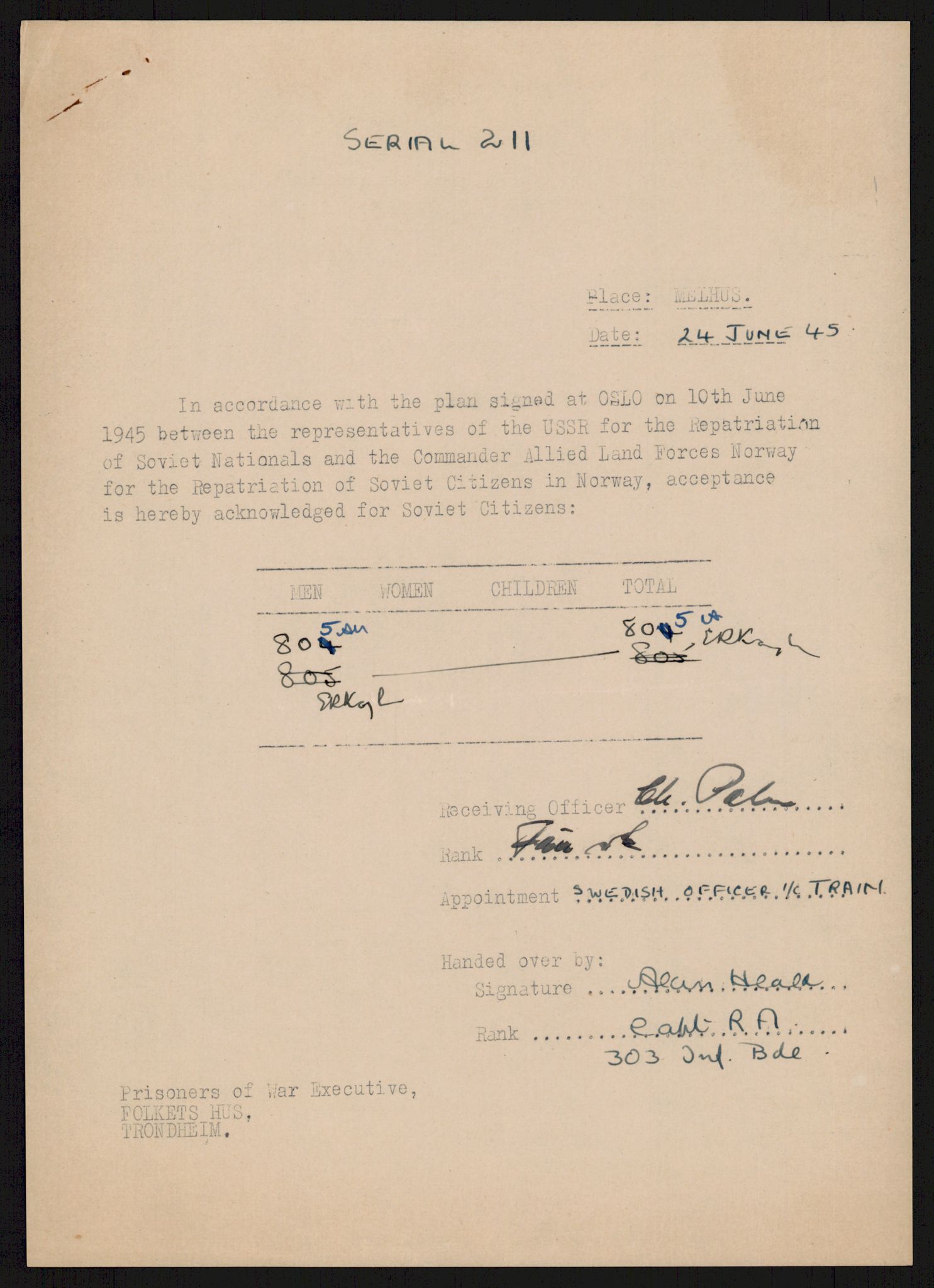 Flyktnings- og fangedirektoratet, Repatrieringskontoret, AV/RA-S-1681/D/Db/L0018: Displaced Persons (DPs) og sivile tyskere, 1945-1948, p. 681