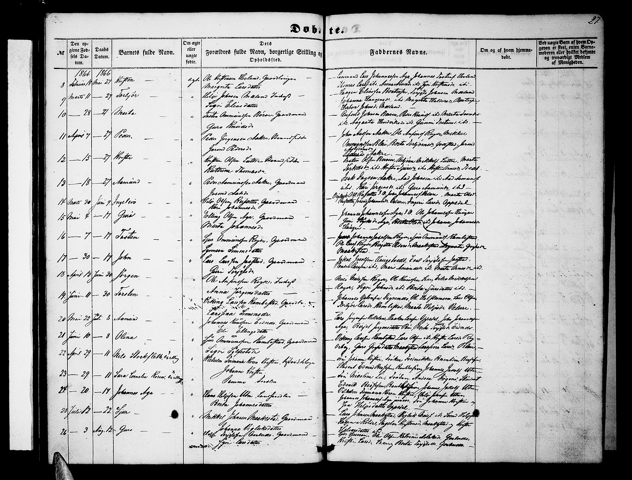 Ullensvang sokneprestembete, SAB/A-78701/H/Hab: Parish register (copy) no. B 10, 1858-1886, p. 27
