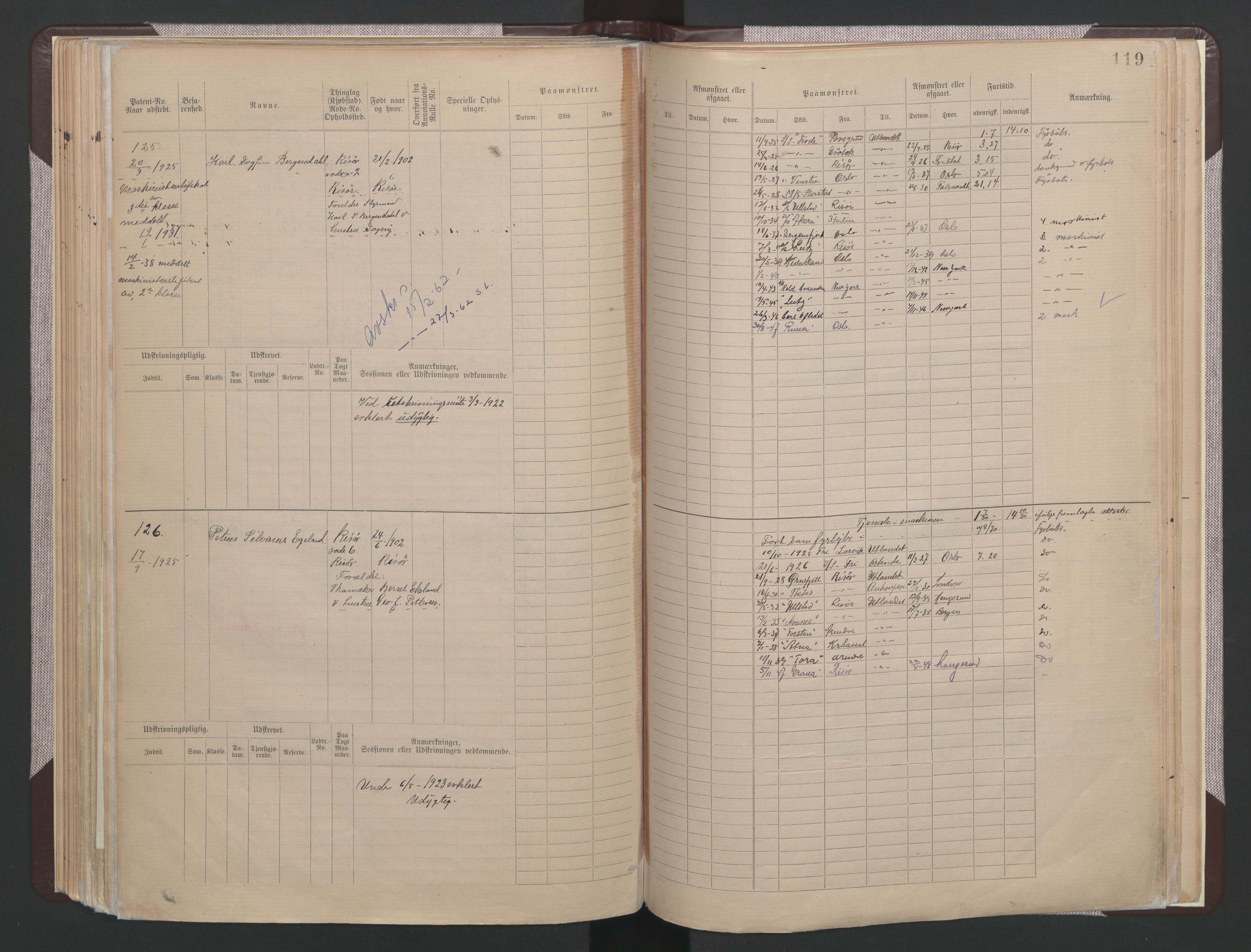 Risør mønstringskrets, SAK/2031-0010/F/Fb/L0015: Hovedrulle B nr 1-193, T-14, 1891-1937, p. 77