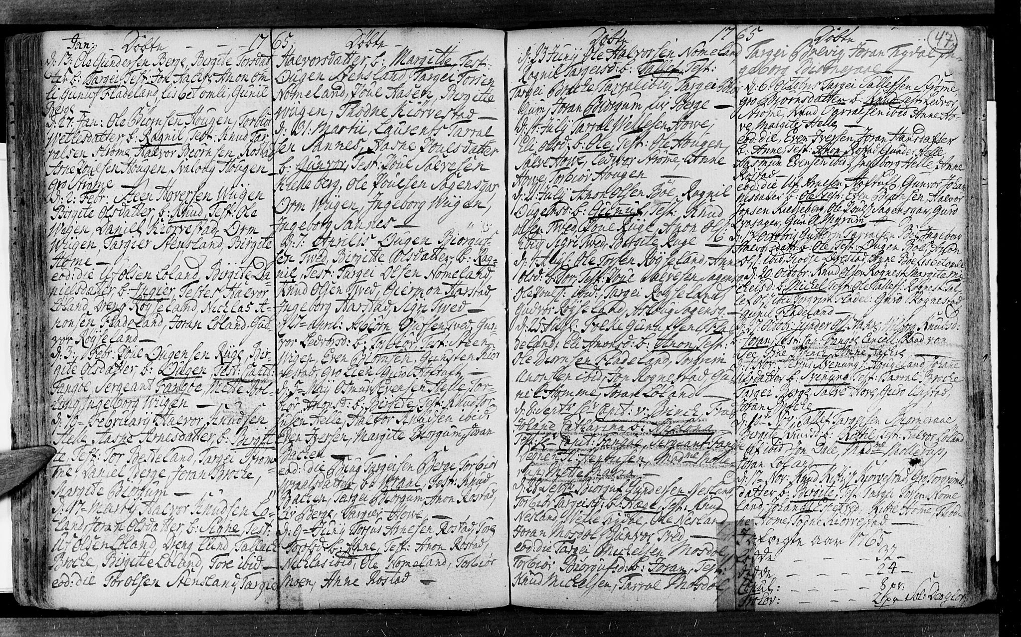 Valle sokneprestkontor, AV/SAK-1111-0044/F/Fa/Fac/L0002: Parish register (official) no. A 2, 1745-1776, p. 47