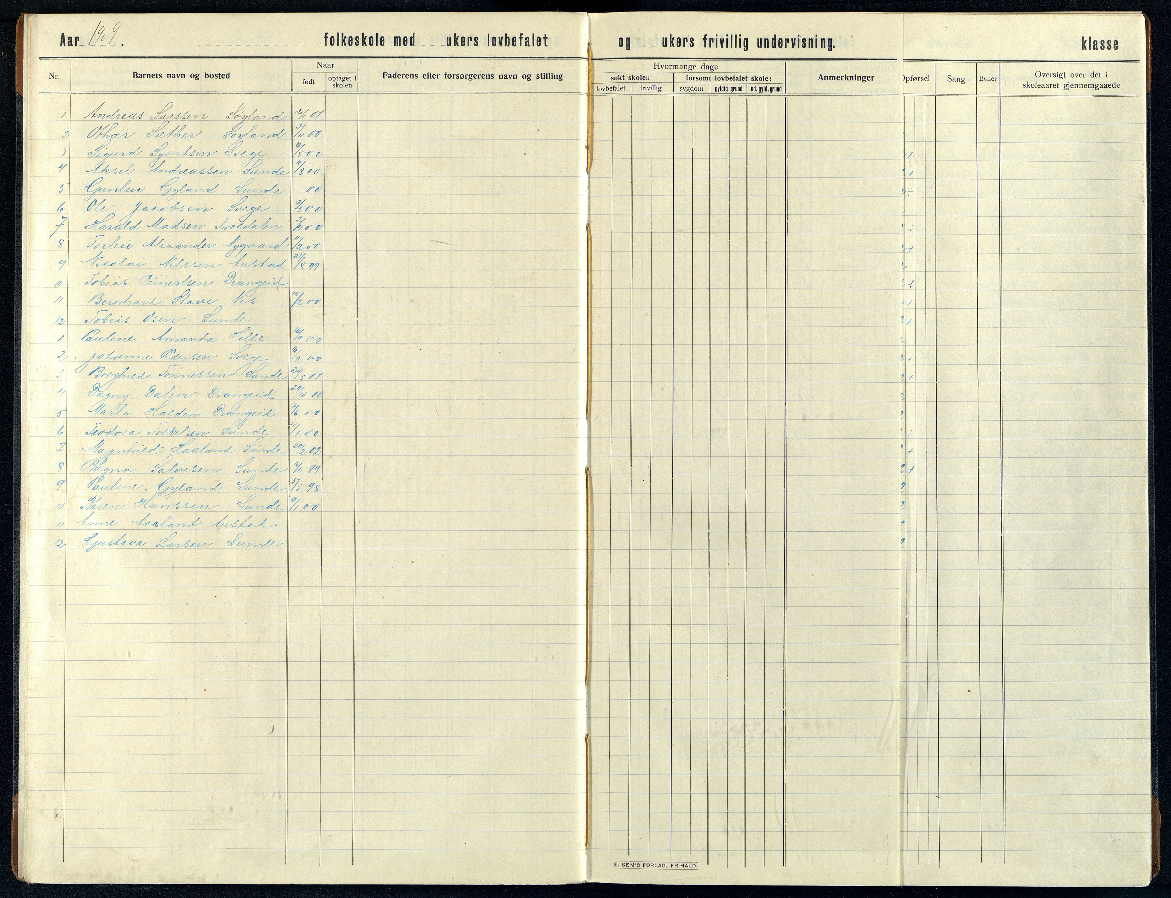 Nes kommune - Sunde Skole, ARKSOR/1004NE556/H/L0001: Skoleprotokoll, 1909-1917