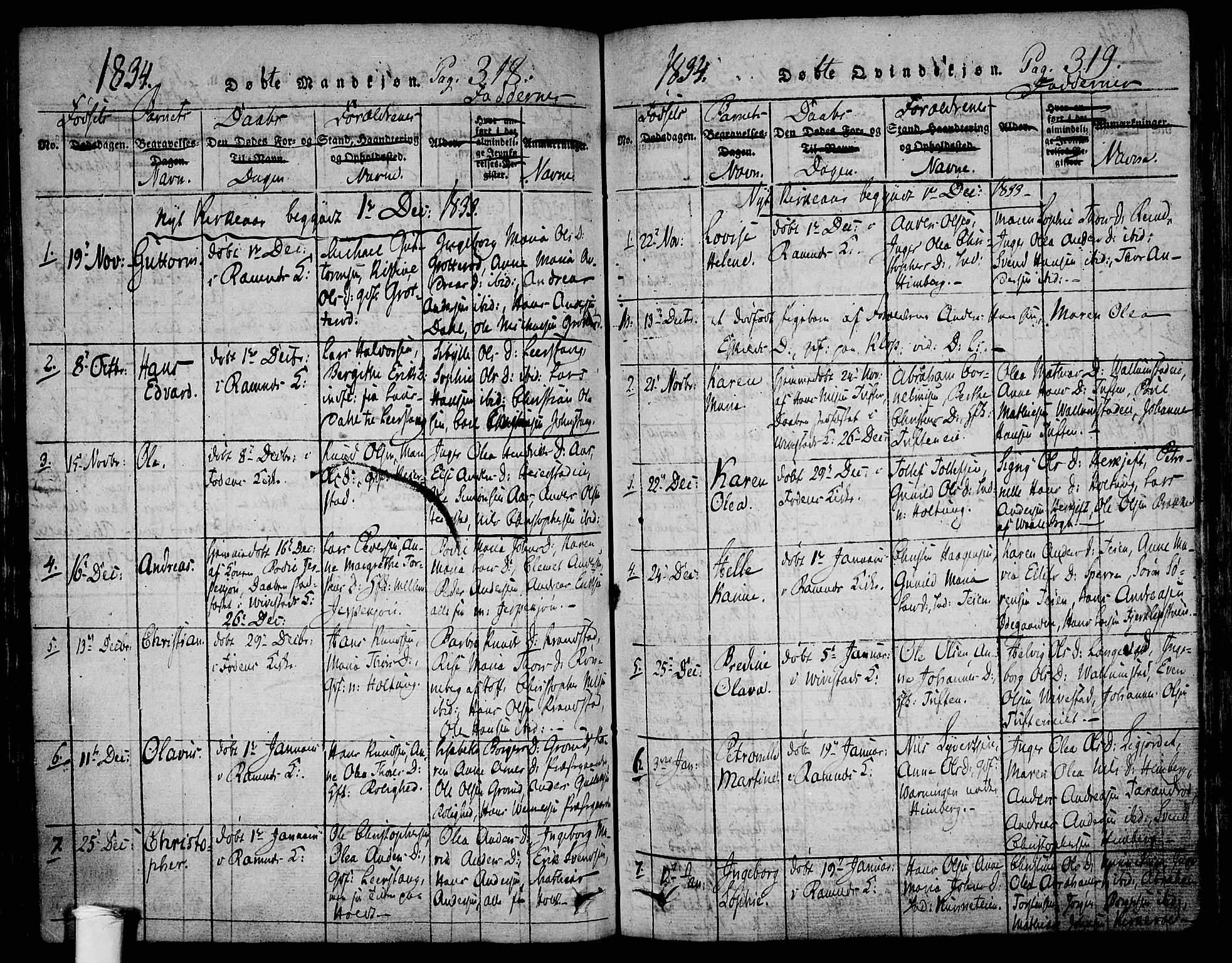 Ramnes kirkebøker, AV/SAKO-A-314/F/Fa/L0004: Parish register (official) no. I 4, 1813-1840, p. 318-319