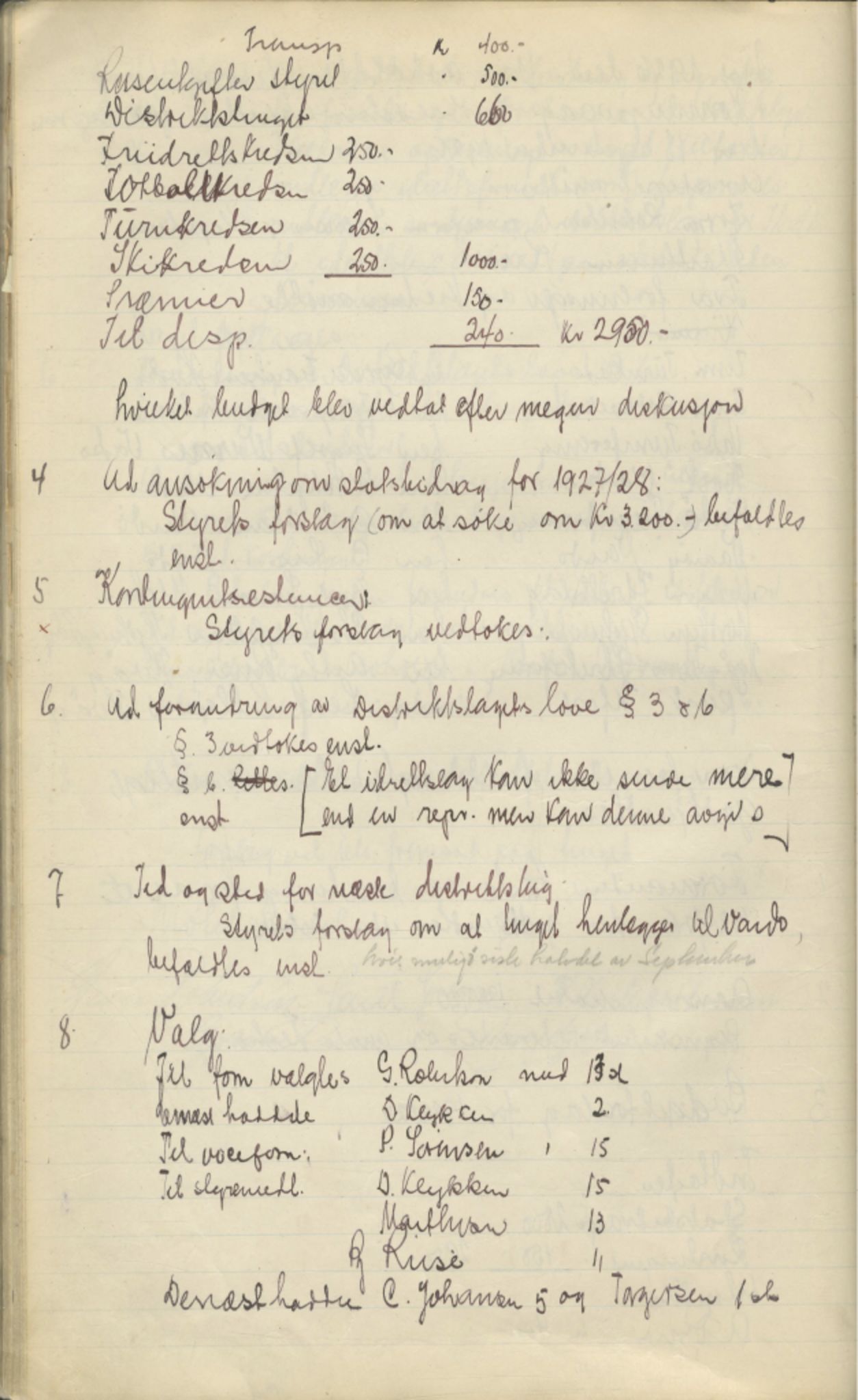 Finnmark Distriktslag for Idrett, FMFB/A-1040/A/L0001: Møteprotokoll, 1919-1940, p. 73