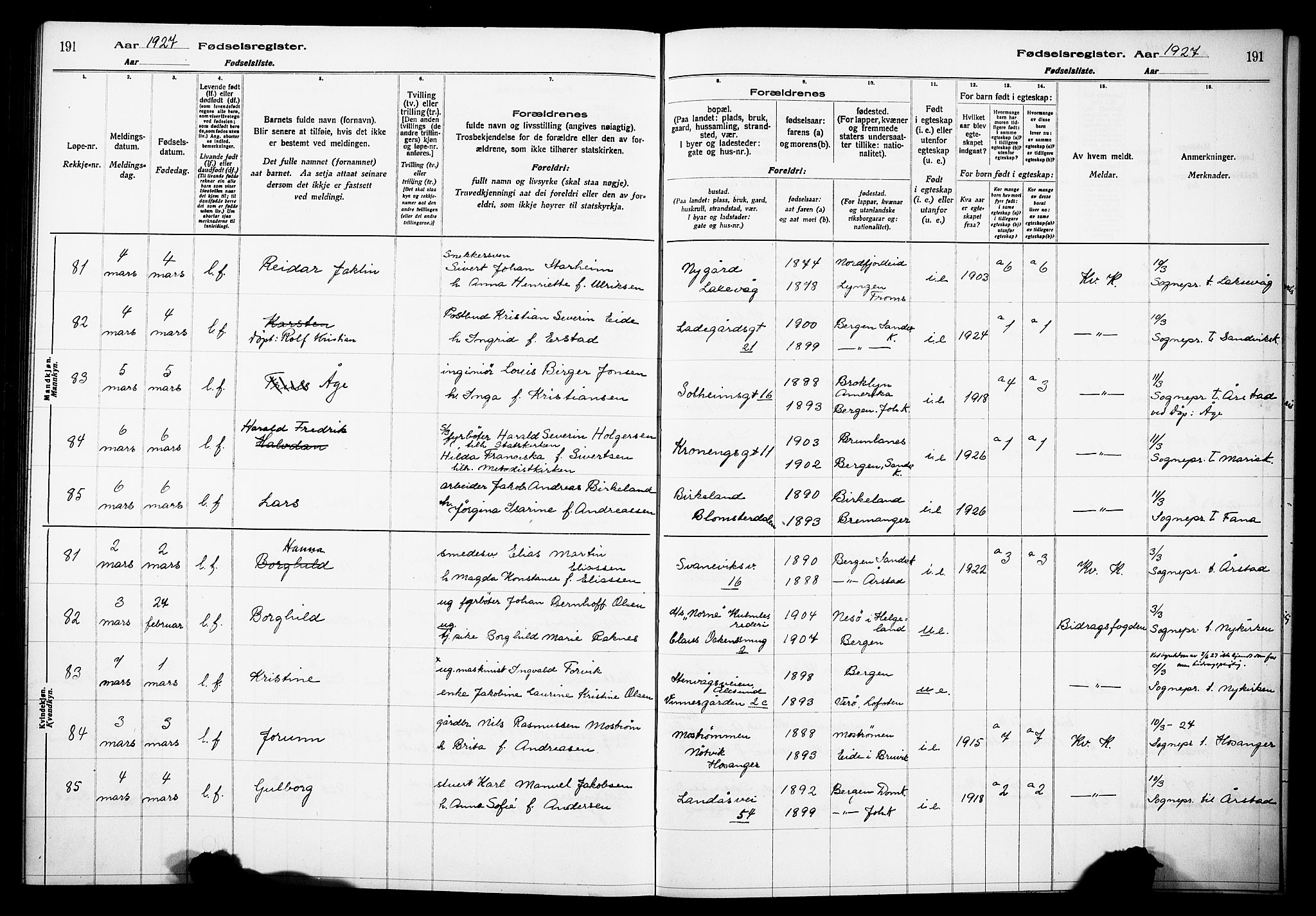 Kvinneklinikken, SAB/A-76301/F/L0A03: Birth register no. A 3, 1924-1927, p. 191