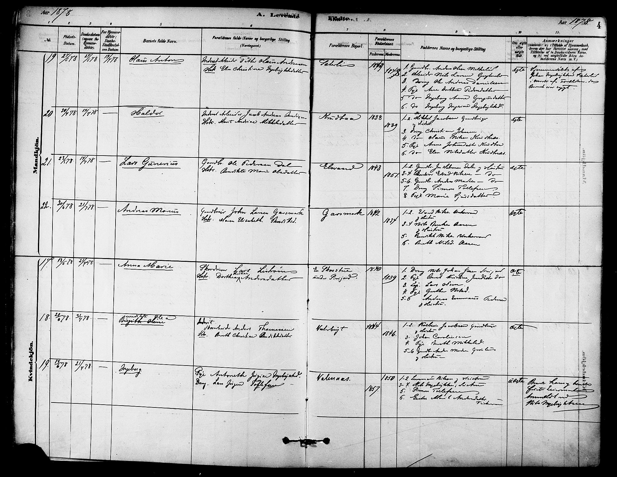 Ministerialprotokoller, klokkerbøker og fødselsregistre - Nordland, AV/SAT-A-1459/823/L0325: Parish register (official) no. 823A02, 1878-1898, p. 4