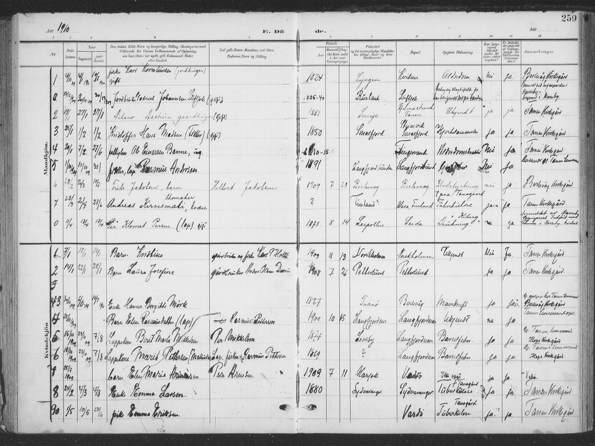 Tana sokneprestkontor, SATØ/S-1334/H/Ha/L0007kirke: Parish register (official) no. 7, 1904-1918, p. 259