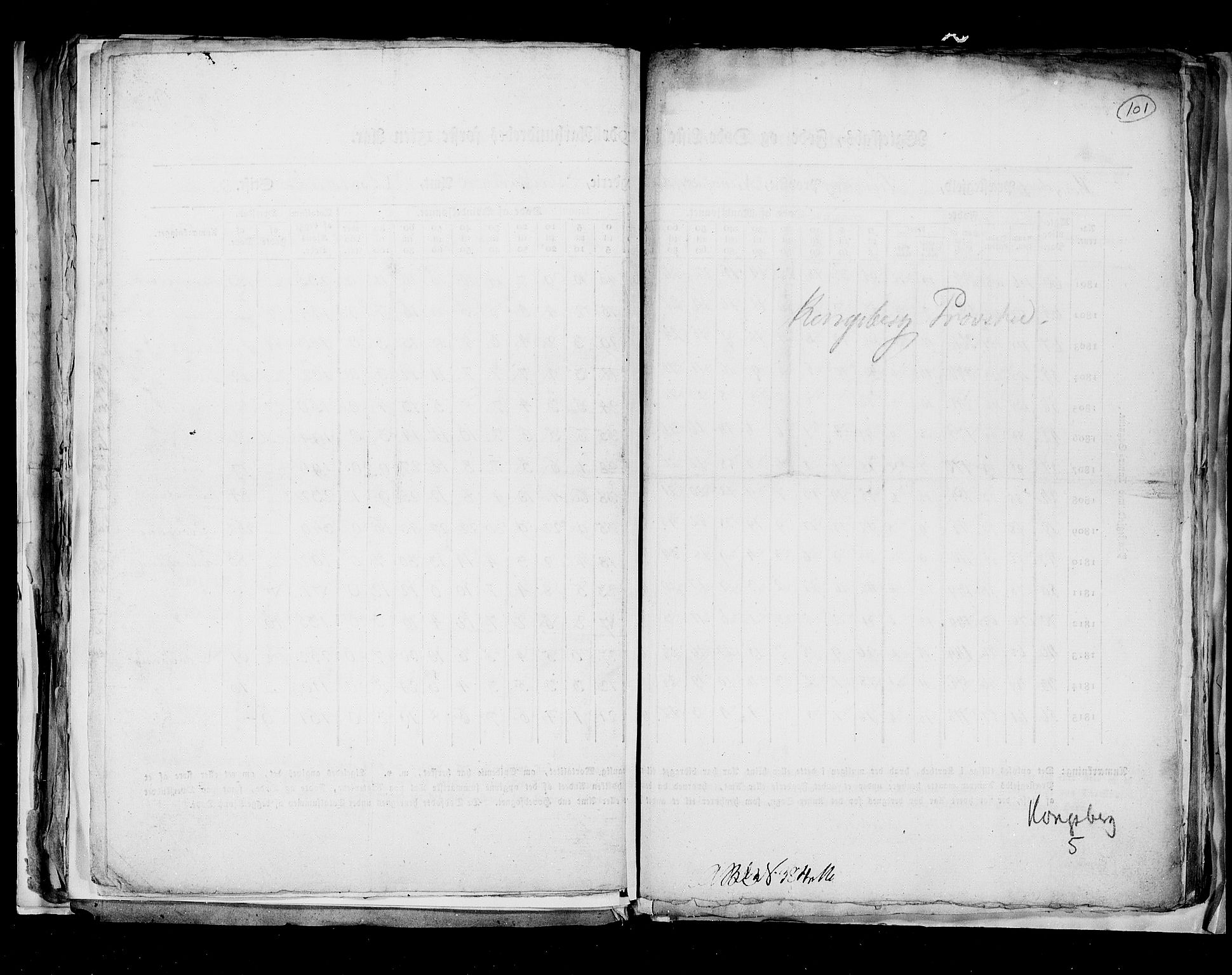 RA, Census 1815, vol. 8: Tromsø stift and cities, 1815, p. 101