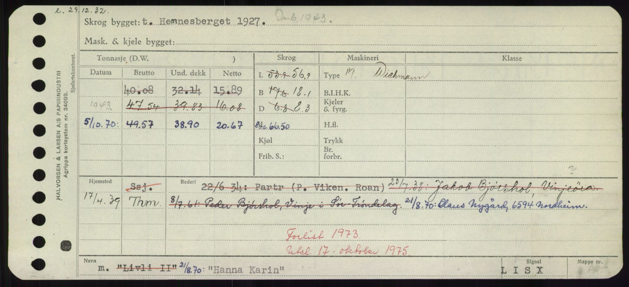 Sjøfartsdirektoratet med forløpere, Skipsmålingen, AV/RA-S-1627/H/Hd/L0014: Fartøy, H-Havl, p. 201
