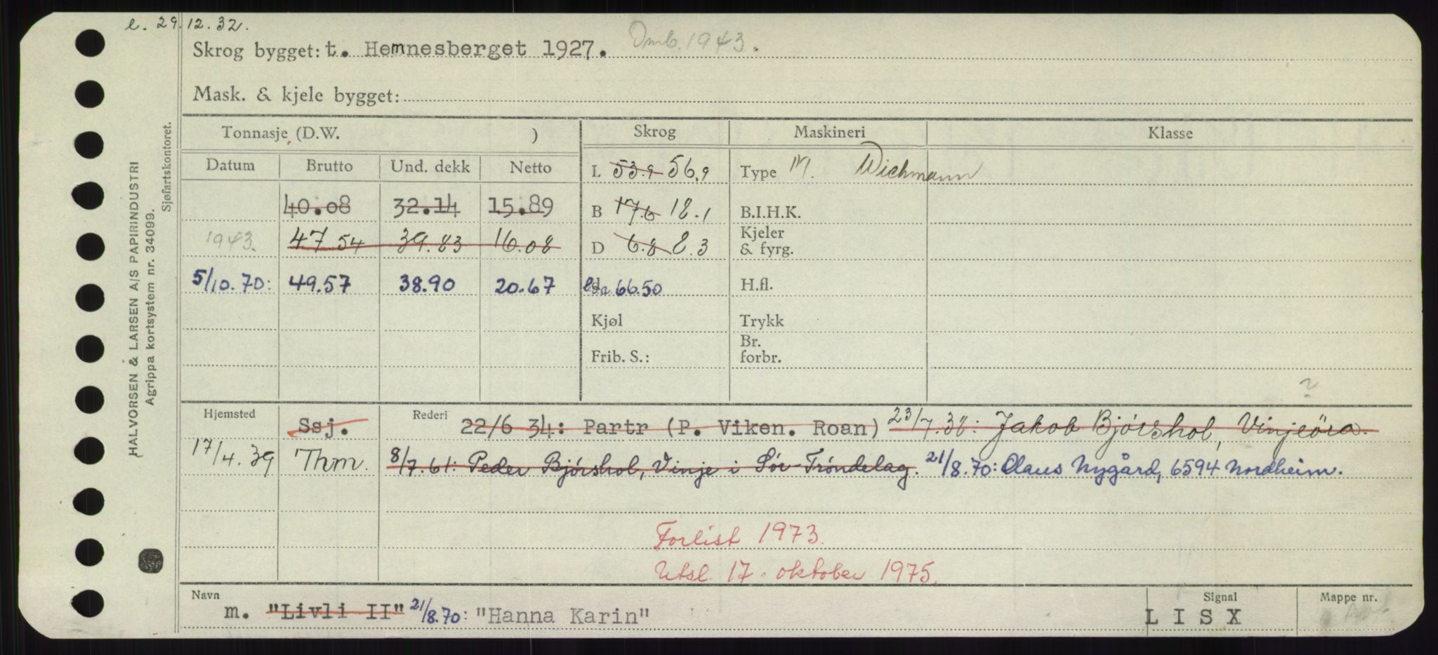 Sjøfartsdirektoratet med forløpere, Skipsmålingen, RA/S-1627/H/Hd/L0014: Fartøy, H-Havl, p. 201