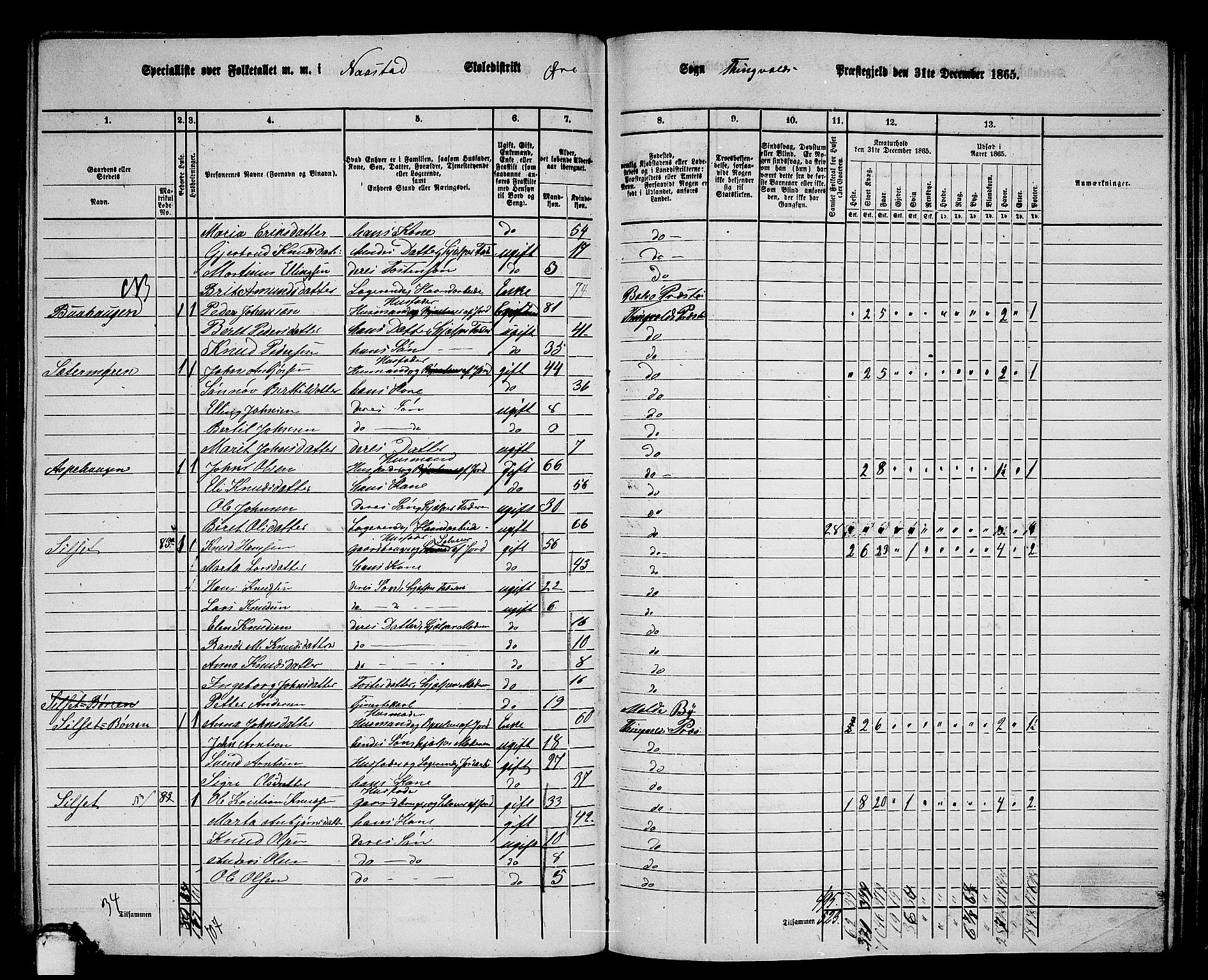 RA, 1865 census for Tingvoll, 1865, p. 180