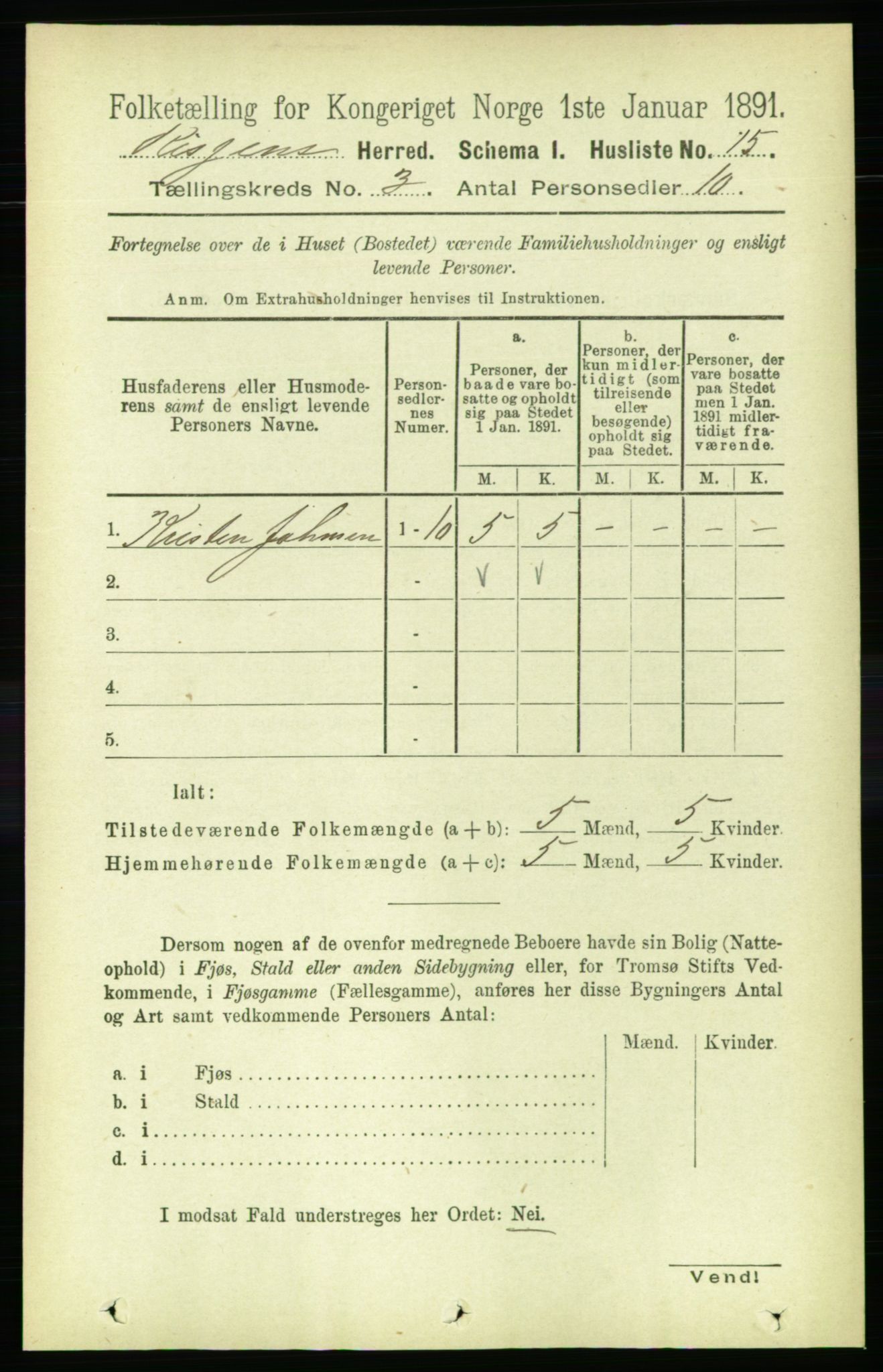 RA, 1891 census for 1624 Rissa, 1891, p. 1521