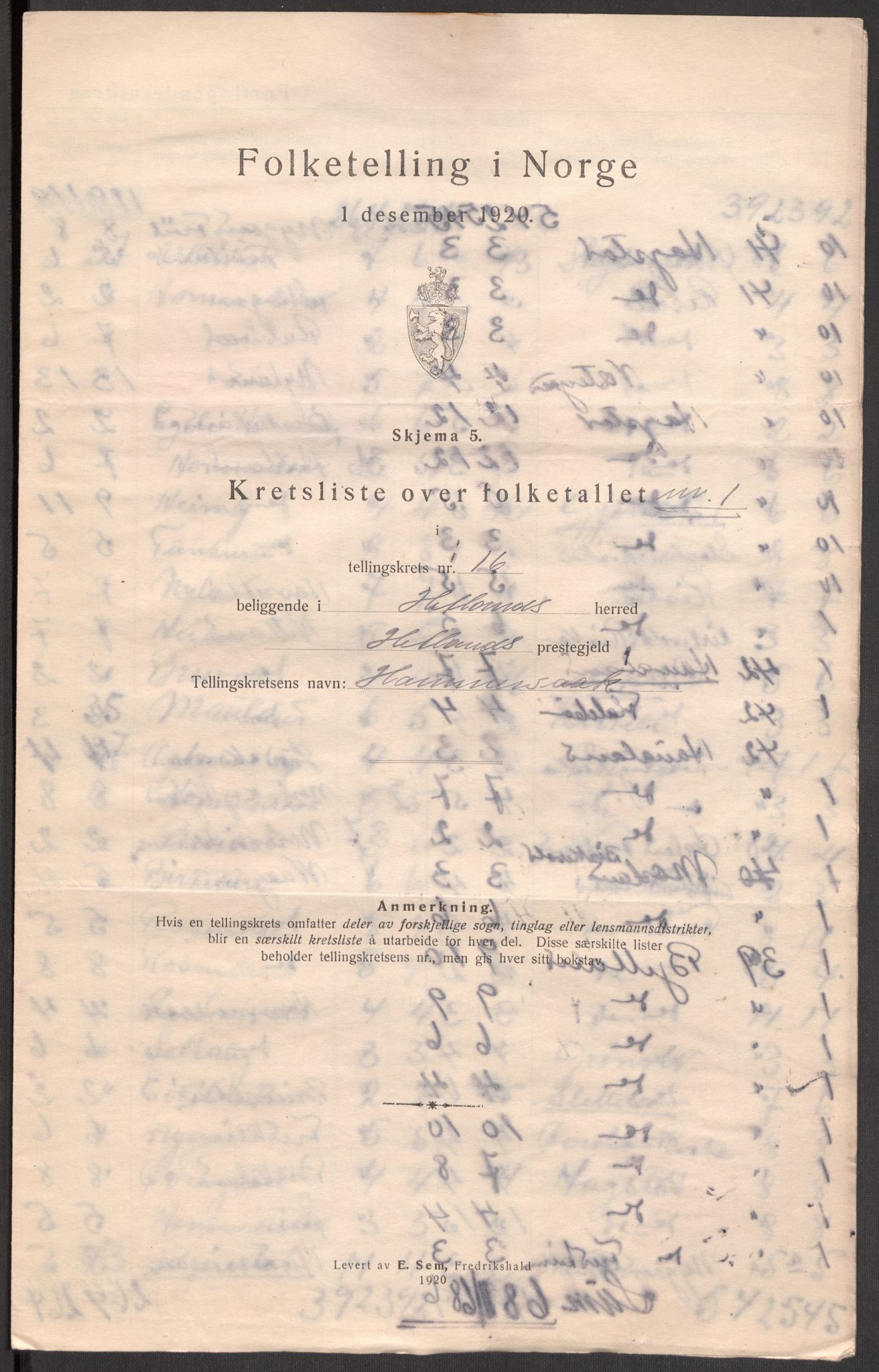 SAST, 1920 census for Hetland, 1920, p. 64