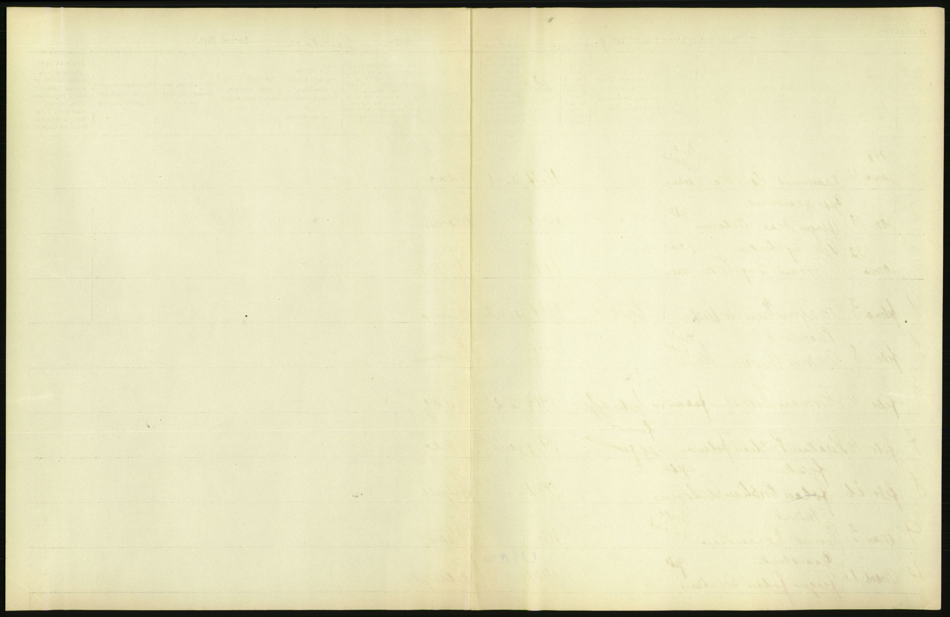 Statistisk sentralbyrå, Sosiodemografiske emner, Befolkning, AV/RA-S-2228/D/Df/Dfb/Dfbg/L0052: Nordlands amt: Døde. Bygder og byer., 1917, p. 5