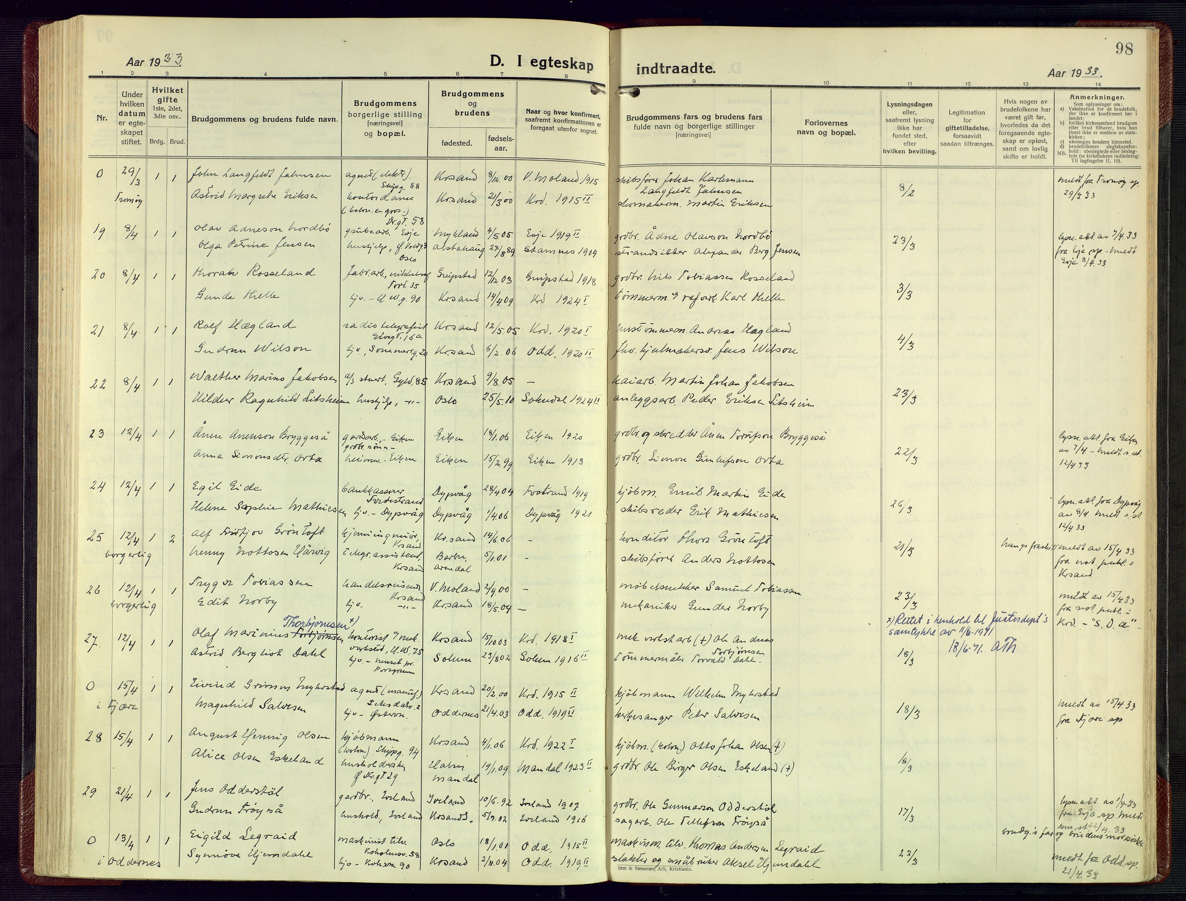 Kristiansand domprosti, SAK/1112-0006/F/Fa/L0029: Parish register (official) no. A 28, 1925-1936, p. 98