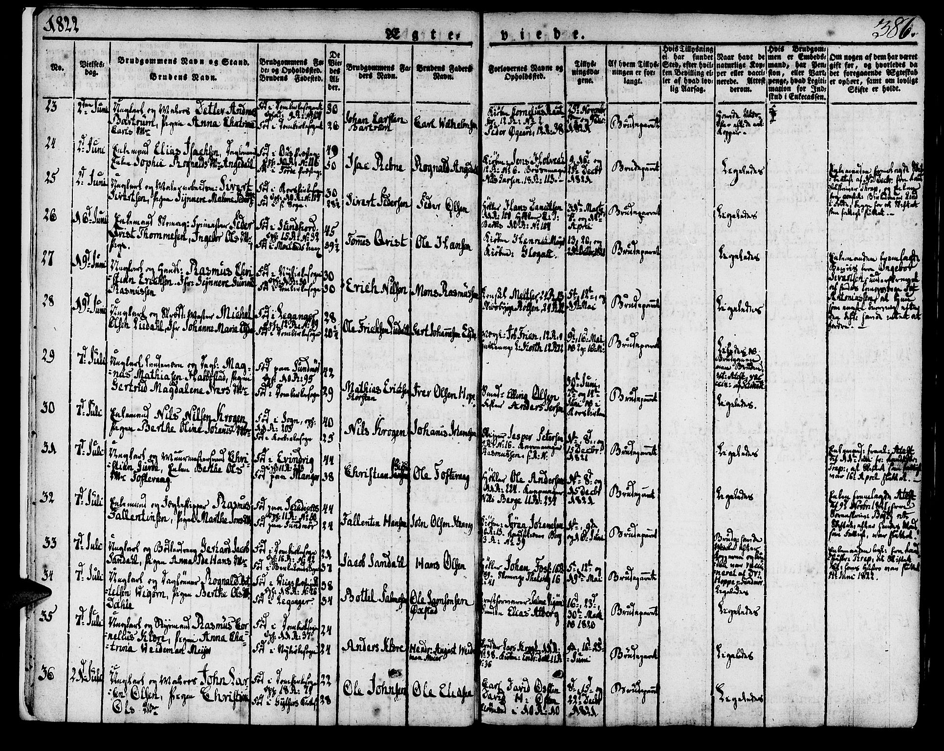 Domkirken sokneprestembete, SAB/A-74801/H/Haa/L0012: Parish register (official) no. A 12, 1821-1840, p. 386