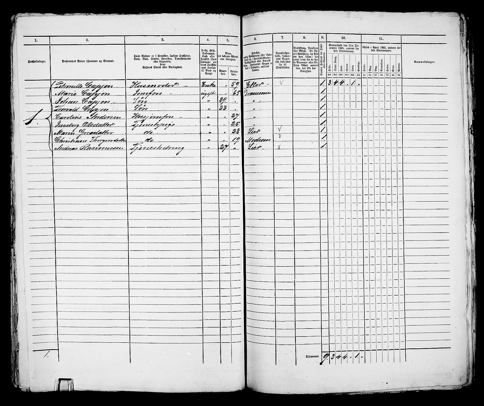 RA, 1865 census for Bragernes in Drammen, 1865, p. 421