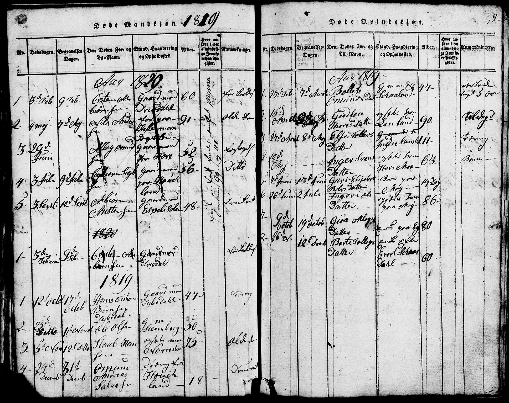 Lund sokneprestkontor, SAST/A-101809/S07/L0002: Parish register (copy) no. B 2, 1816-1832, p. 99