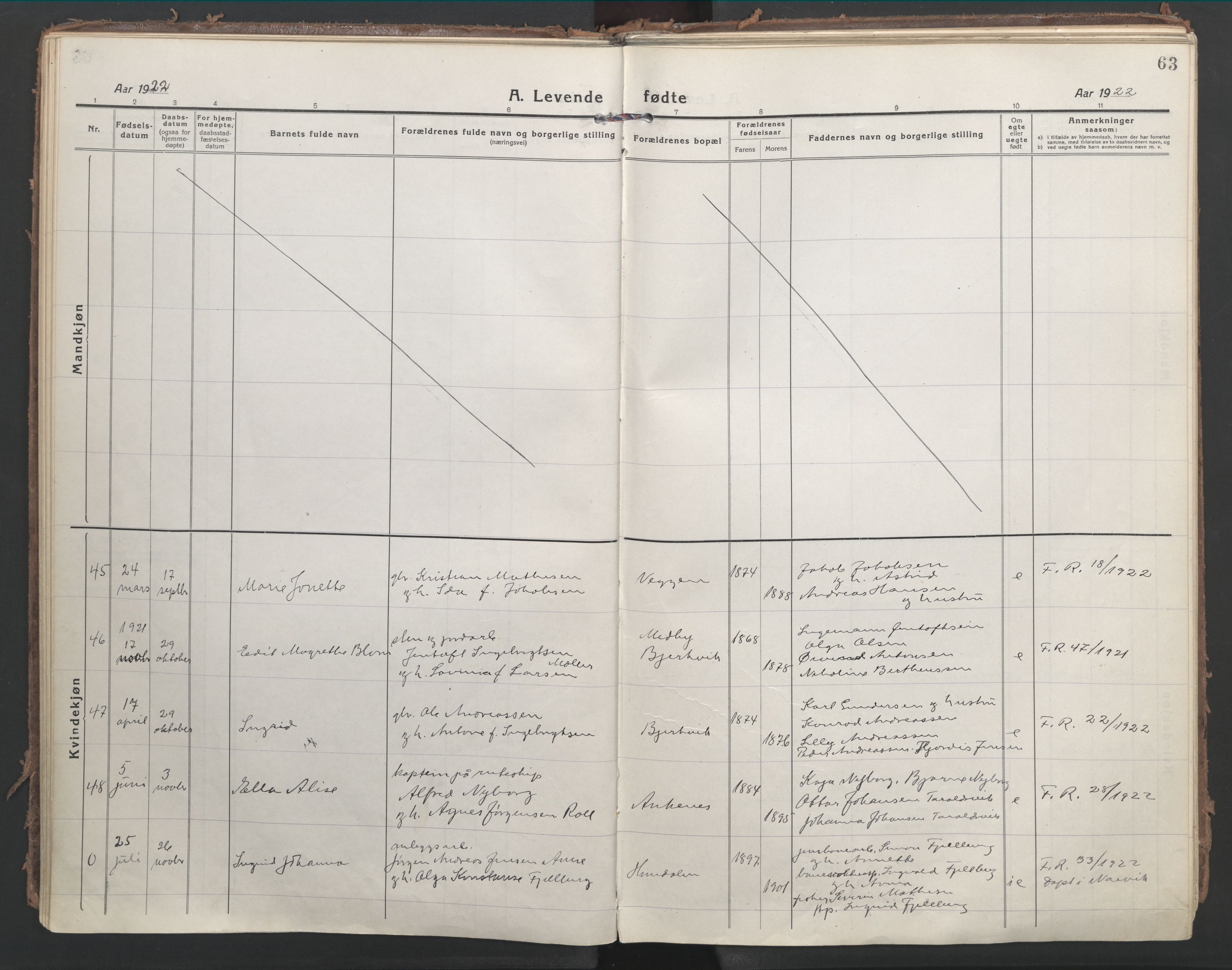 Ministerialprotokoller, klokkerbøker og fødselsregistre - Nordland, AV/SAT-A-1459/866/L0945: Parish register (official) no. 866A08, 1917-1935, p. 63