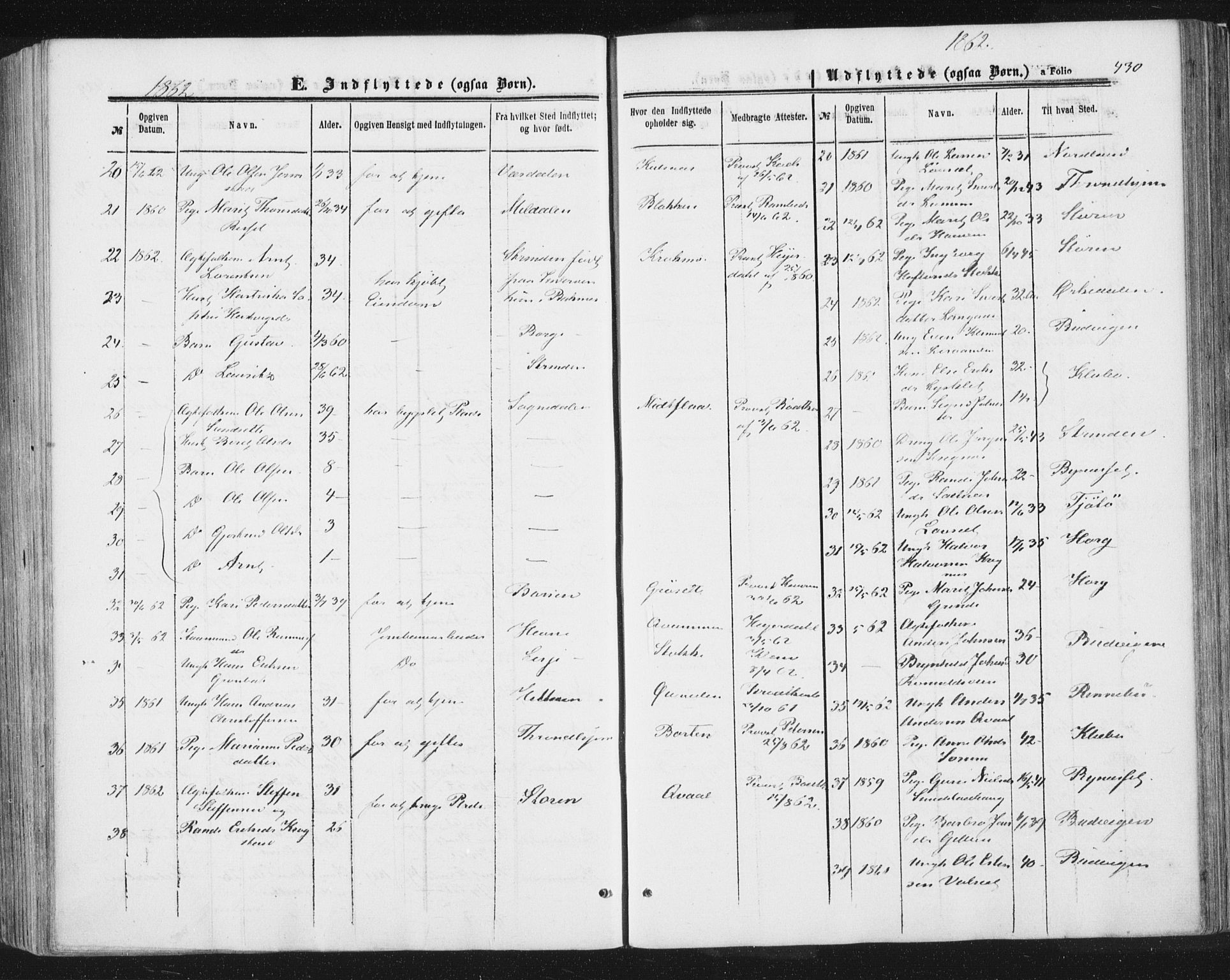 Ministerialprotokoller, klokkerbøker og fødselsregistre - Sør-Trøndelag, SAT/A-1456/691/L1077: Parish register (official) no. 691A09, 1862-1873, p. 430