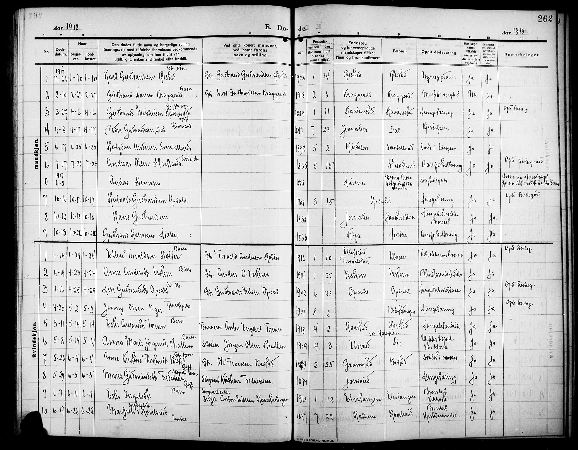 Lunner prestekontor, SAH/PREST-118/H/Ha/Hab/L0001: Parish register (copy) no. 1, 1909-1922, p. 262