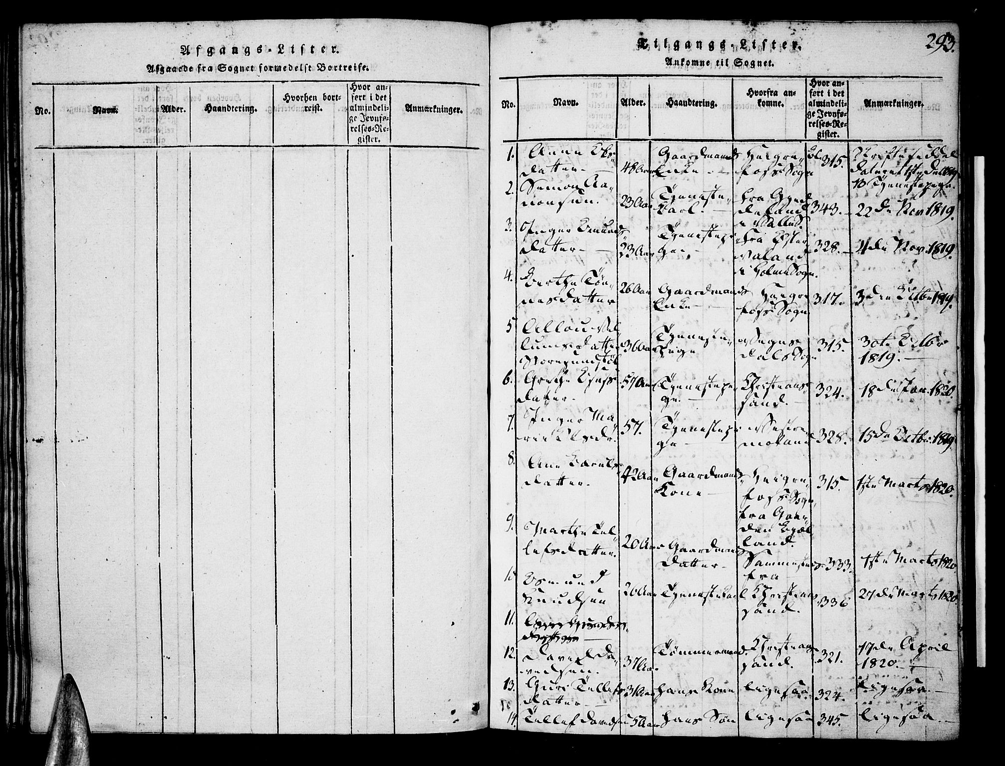 Tveit sokneprestkontor, SAK/1111-0043/F/Fa/L0002: Parish register (official) no. A 2, 1820-1830, p. 293