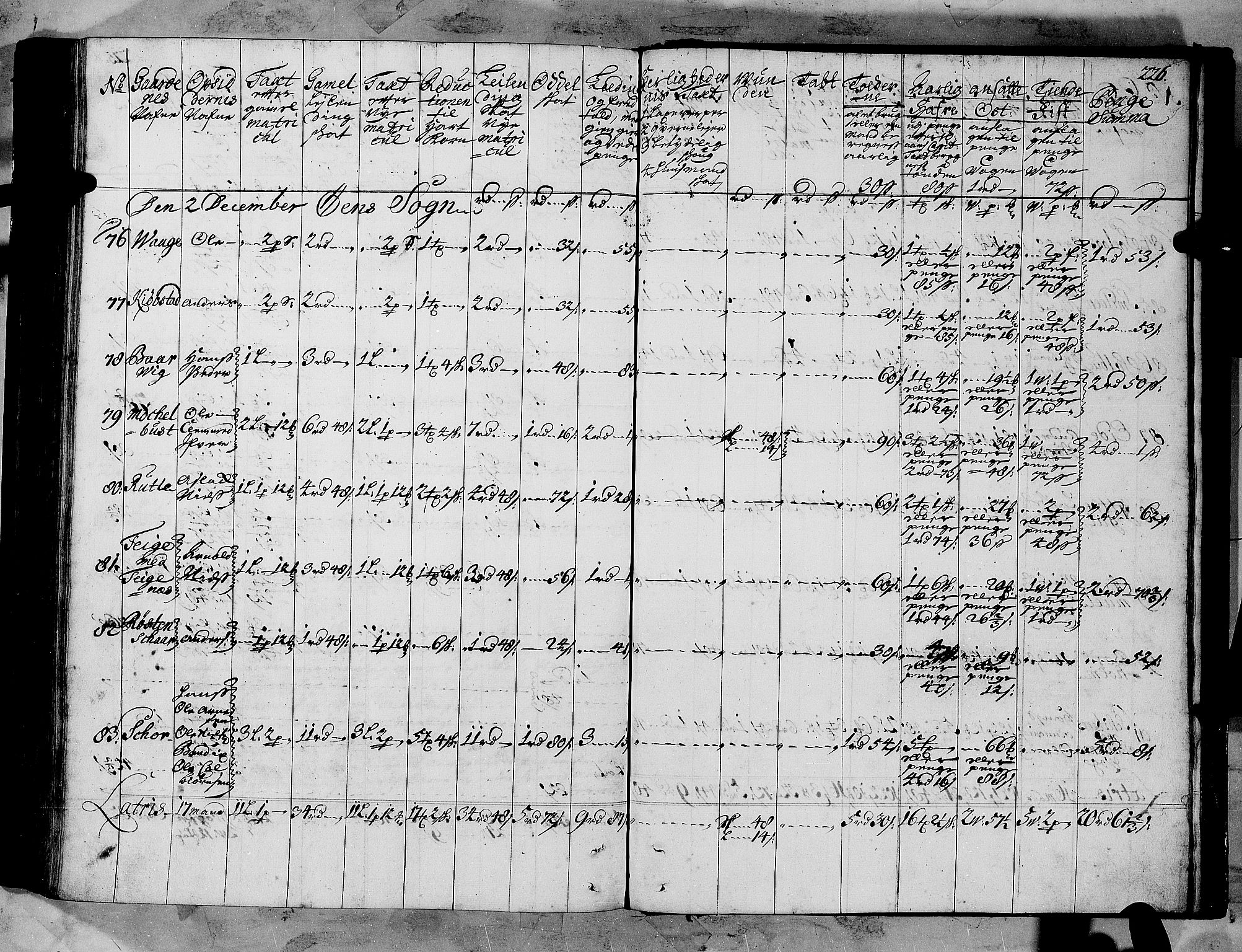 Rentekammeret inntil 1814, Realistisk ordnet avdeling, AV/RA-EA-4070/N/Nb/Nbf/L0147: Sunnfjord og Nordfjord matrikkelprotokoll, 1723, p. 229