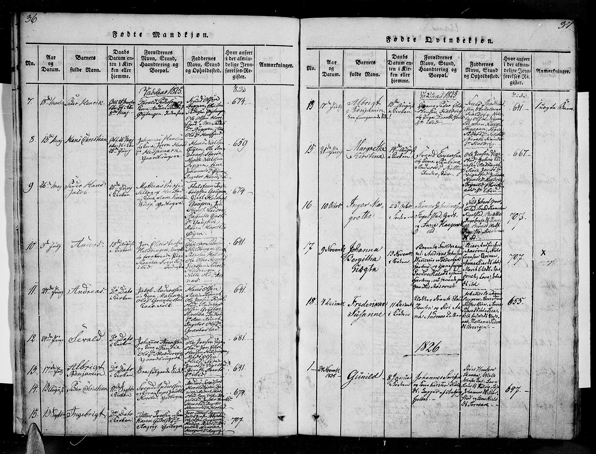 Ministerialprotokoller, klokkerbøker og fødselsregistre - Nordland, AV/SAT-A-1459/810/L0142: Parish register (official) no. 810A06 /1, 1819-1841, p. 36-37