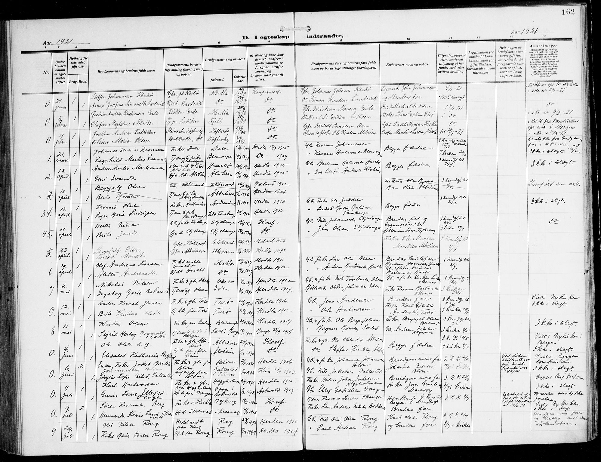 Herdla Sokneprestembete, AV/SAB-A-75701/H/Hab: Parish register (copy) no. C 2, 1913-1926, p. 162