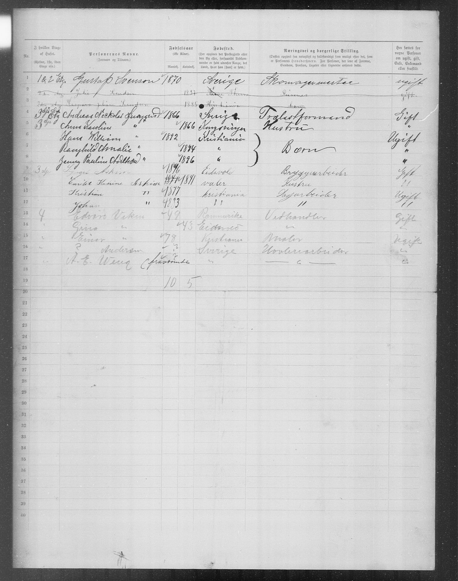 OBA, Municipal Census 1899 for Kristiania, 1899, p. 11193