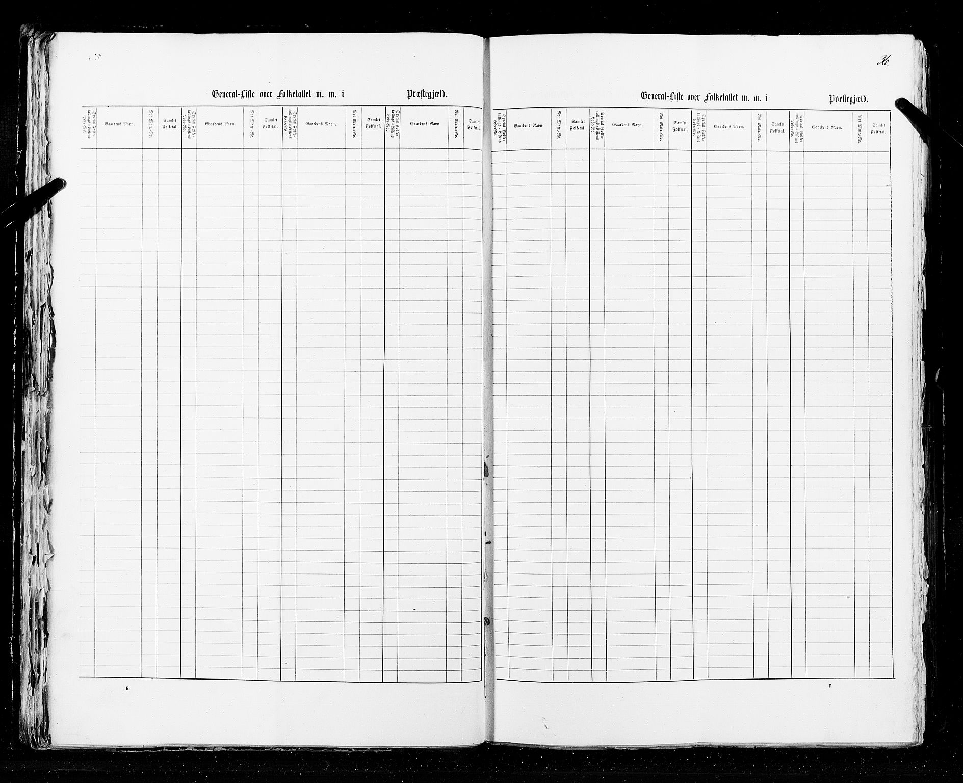 RA, Census 1855, vol. 1: Akershus amt, Smålenenes amt og Hedemarken amt, 1855, p. 36